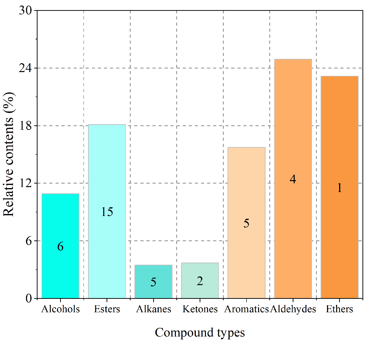 Agronomy 13 00339 g002 Agronomy 13 00339 g002