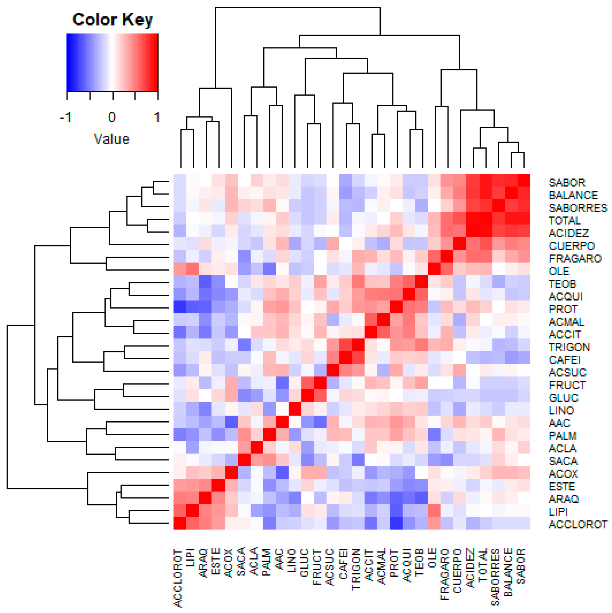 Agronomy 13 00341 g006