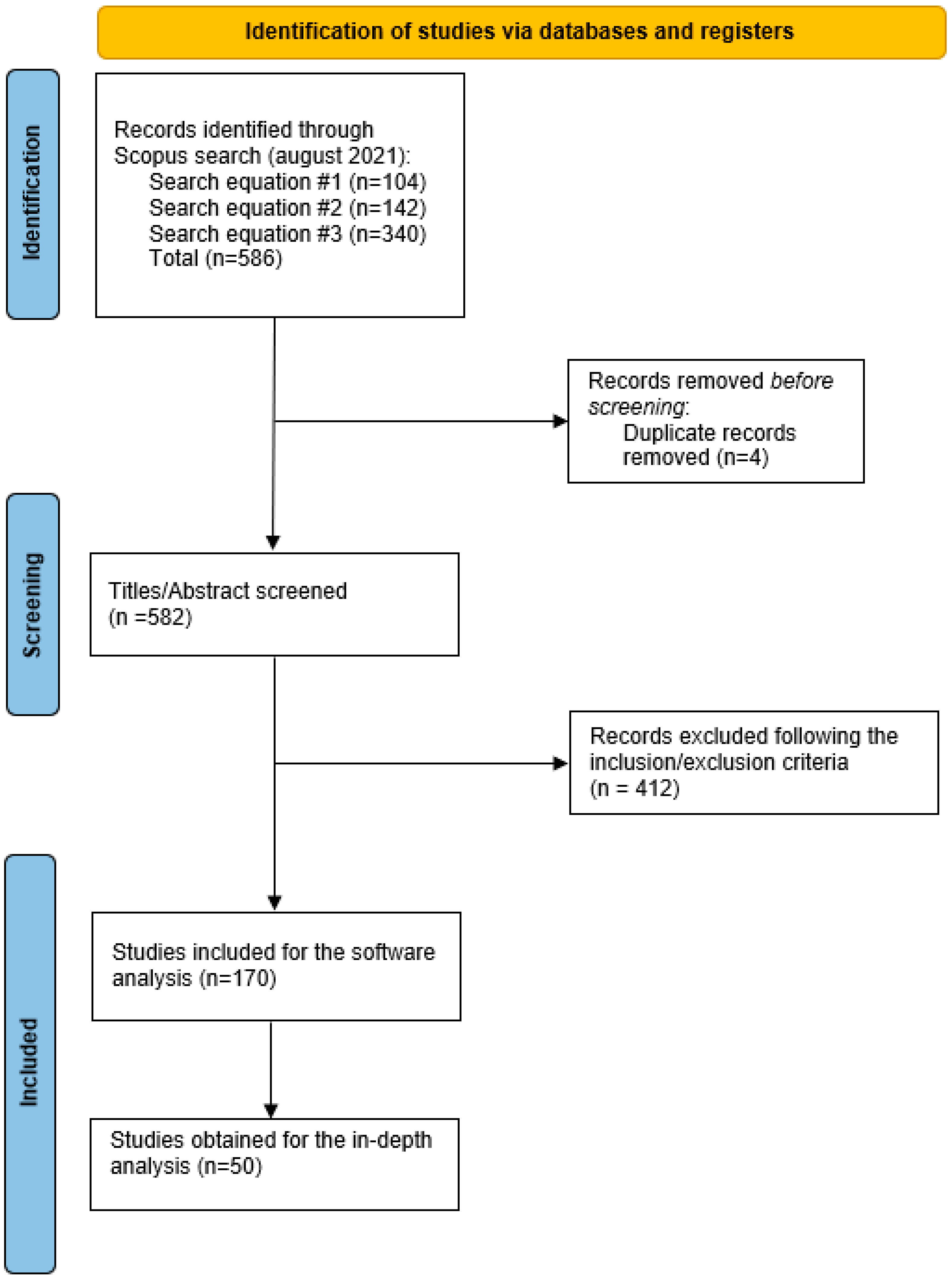 Agronomy 13 00342 g001 Agronomy 13 00342 g001