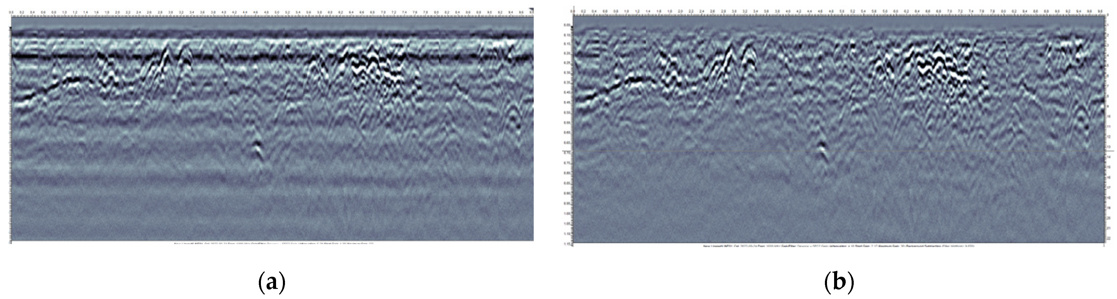 Agronomy 13 00344 g016