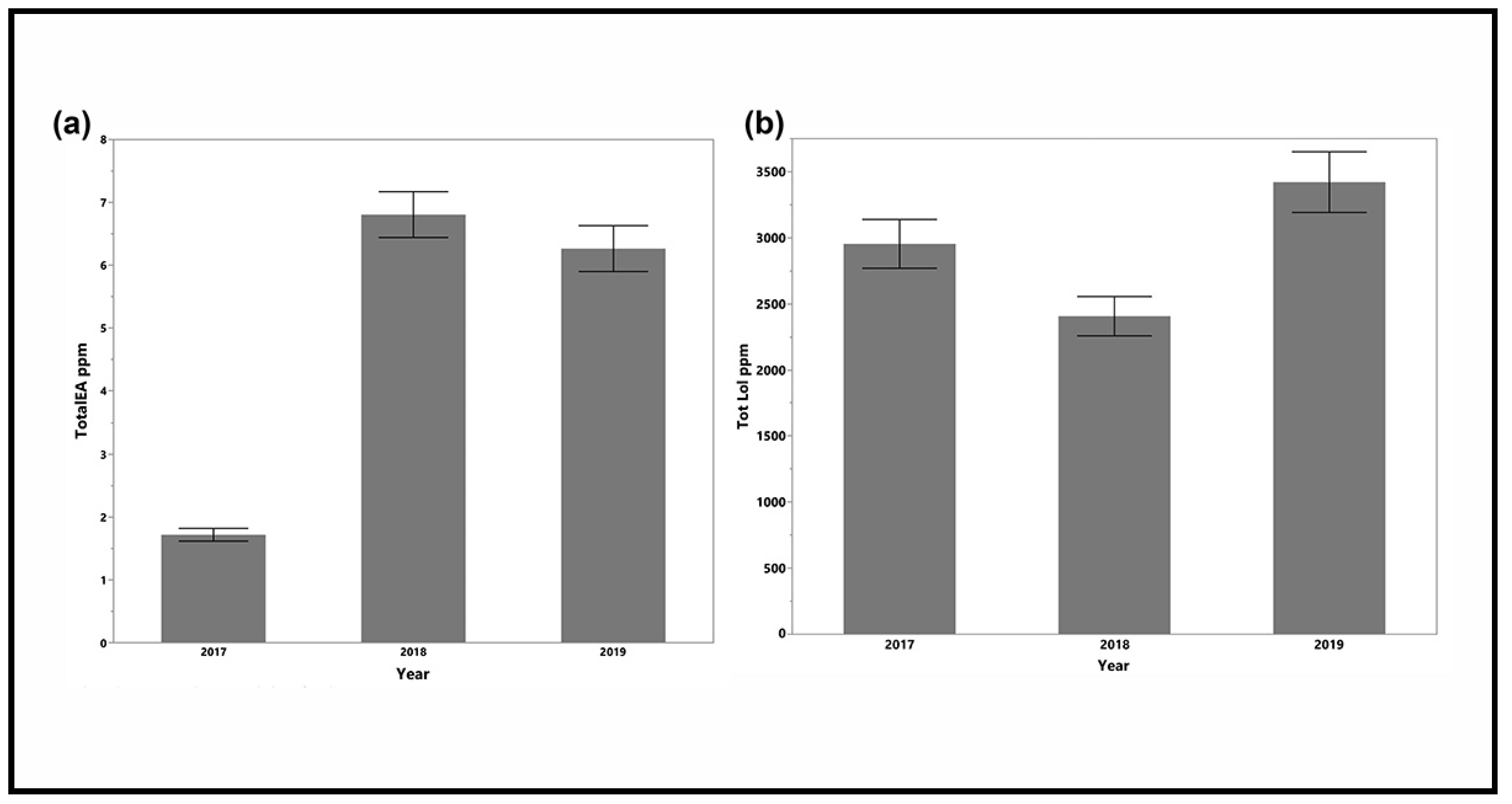 Agronomy 13 00356 g001