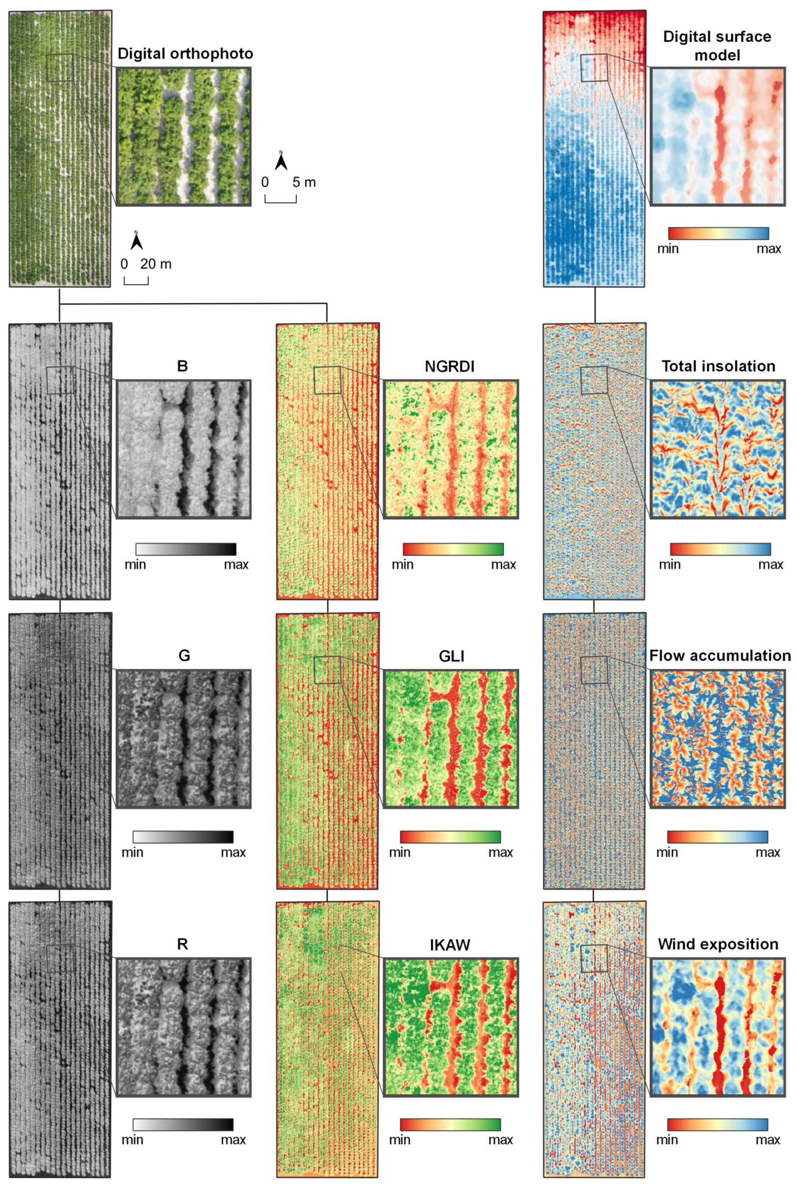 Agronomy 13 00362 g003