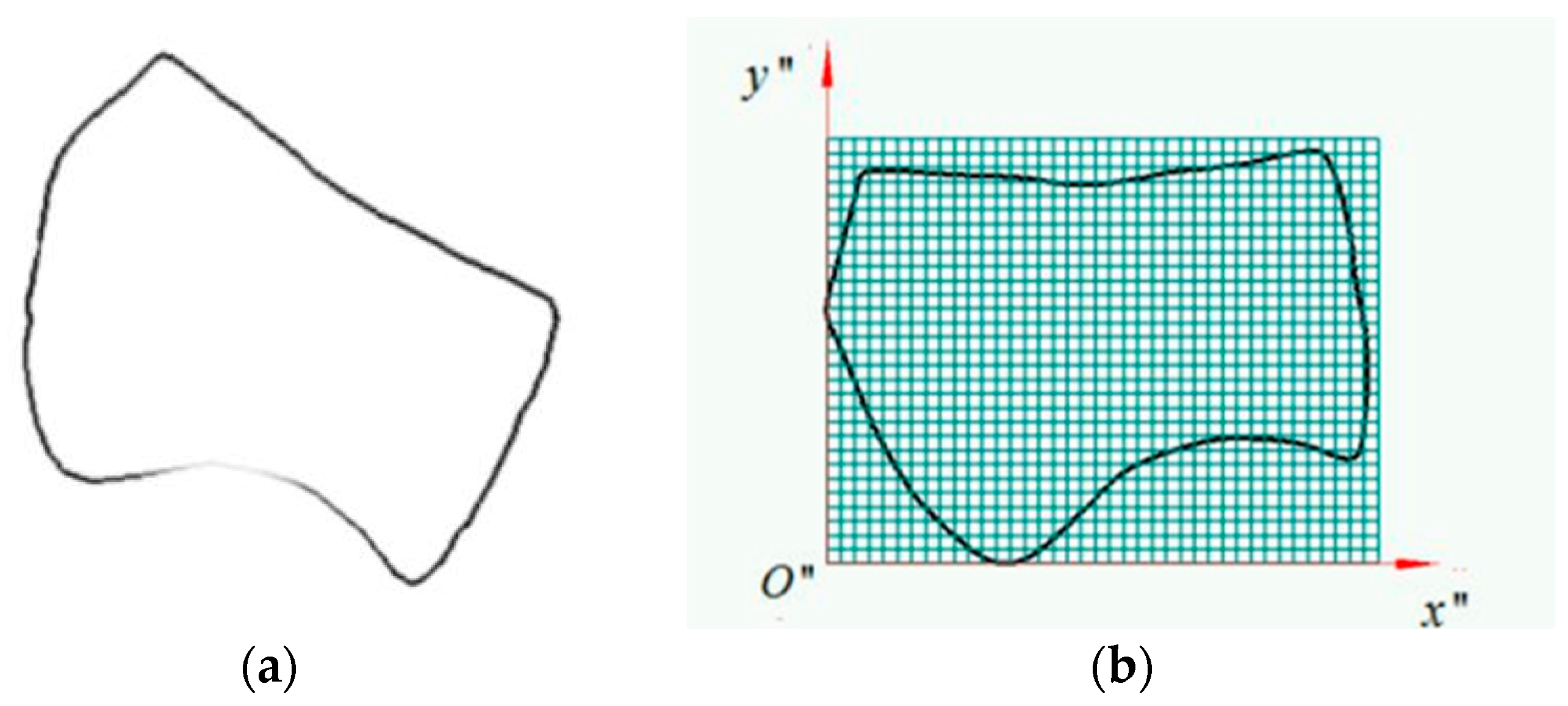 Agronomy 13 00380 g003