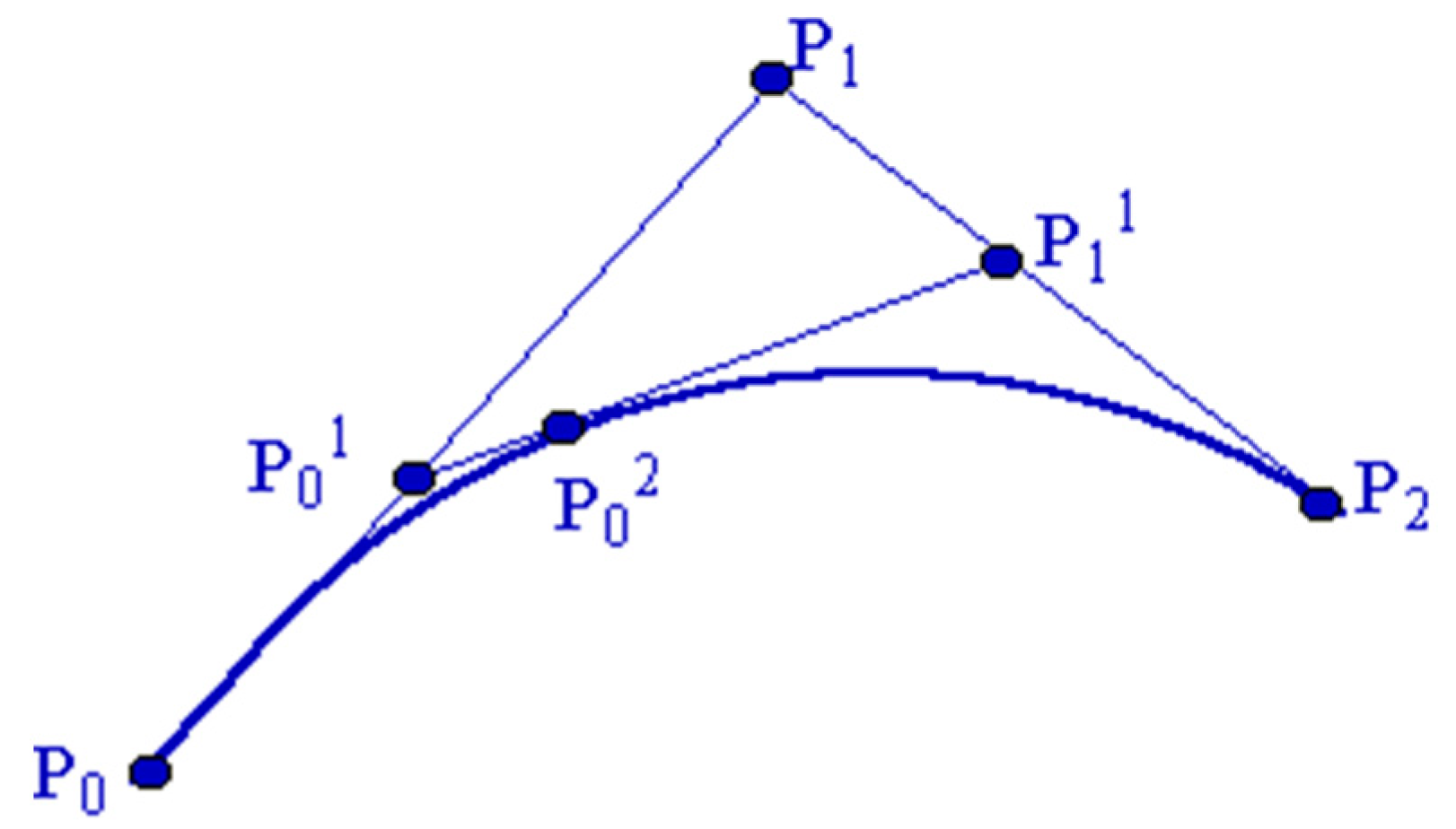 Agronomy 13 00380 g007