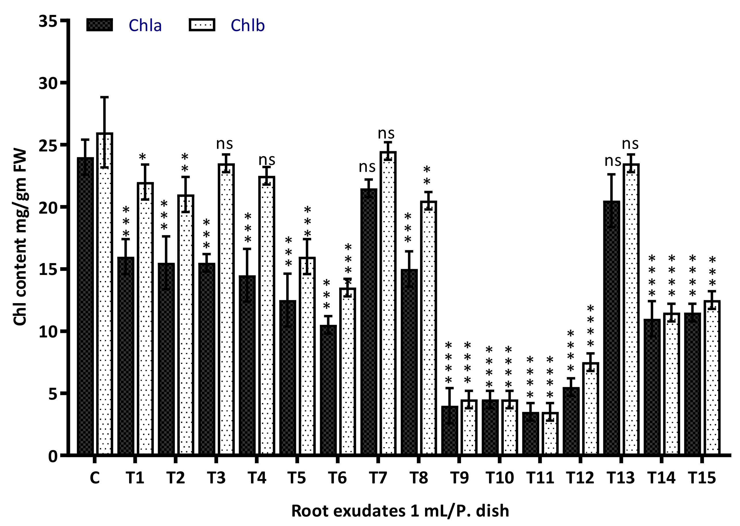 Agronomy 13 00381 g002
