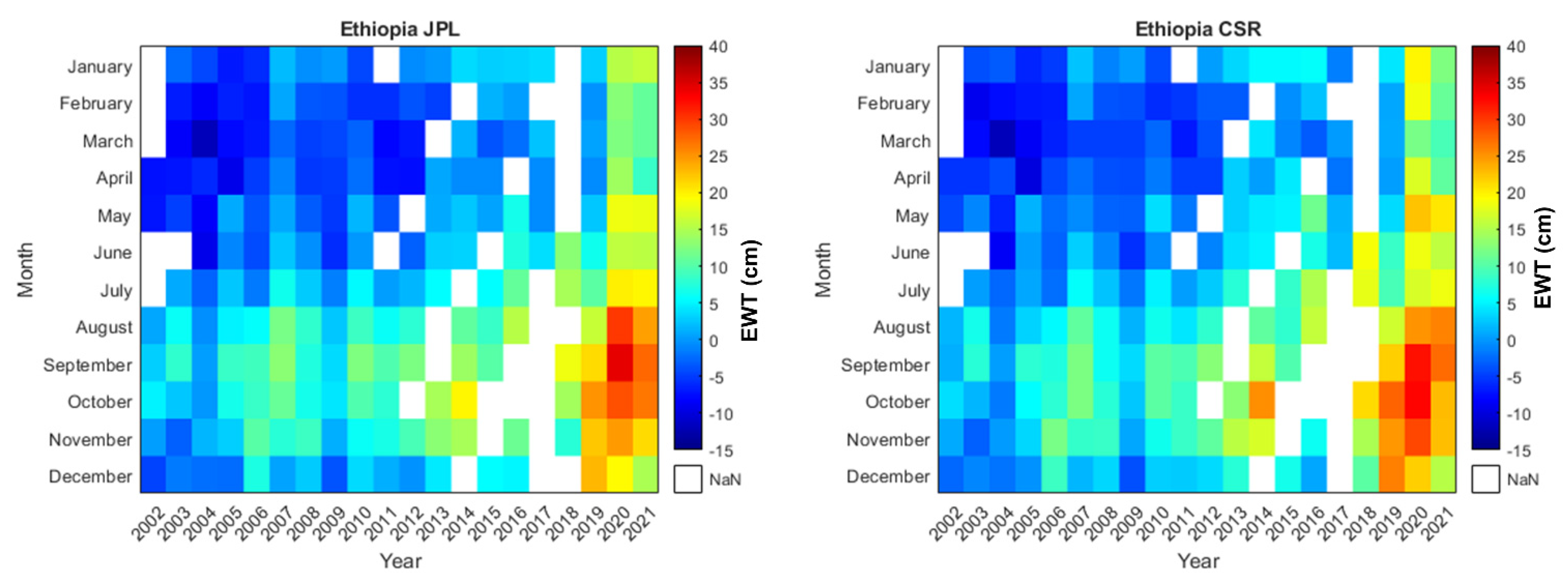 Agronomy 13 00387 g009
