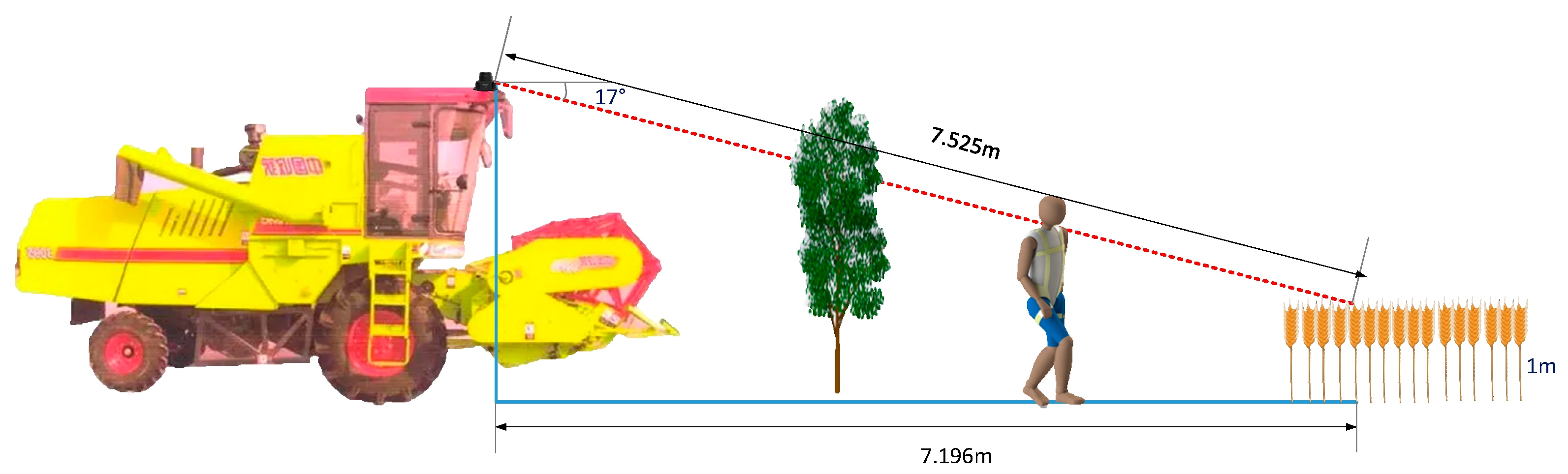 Agronomy 13 00388 g012 Agronomy 13 00388 g012