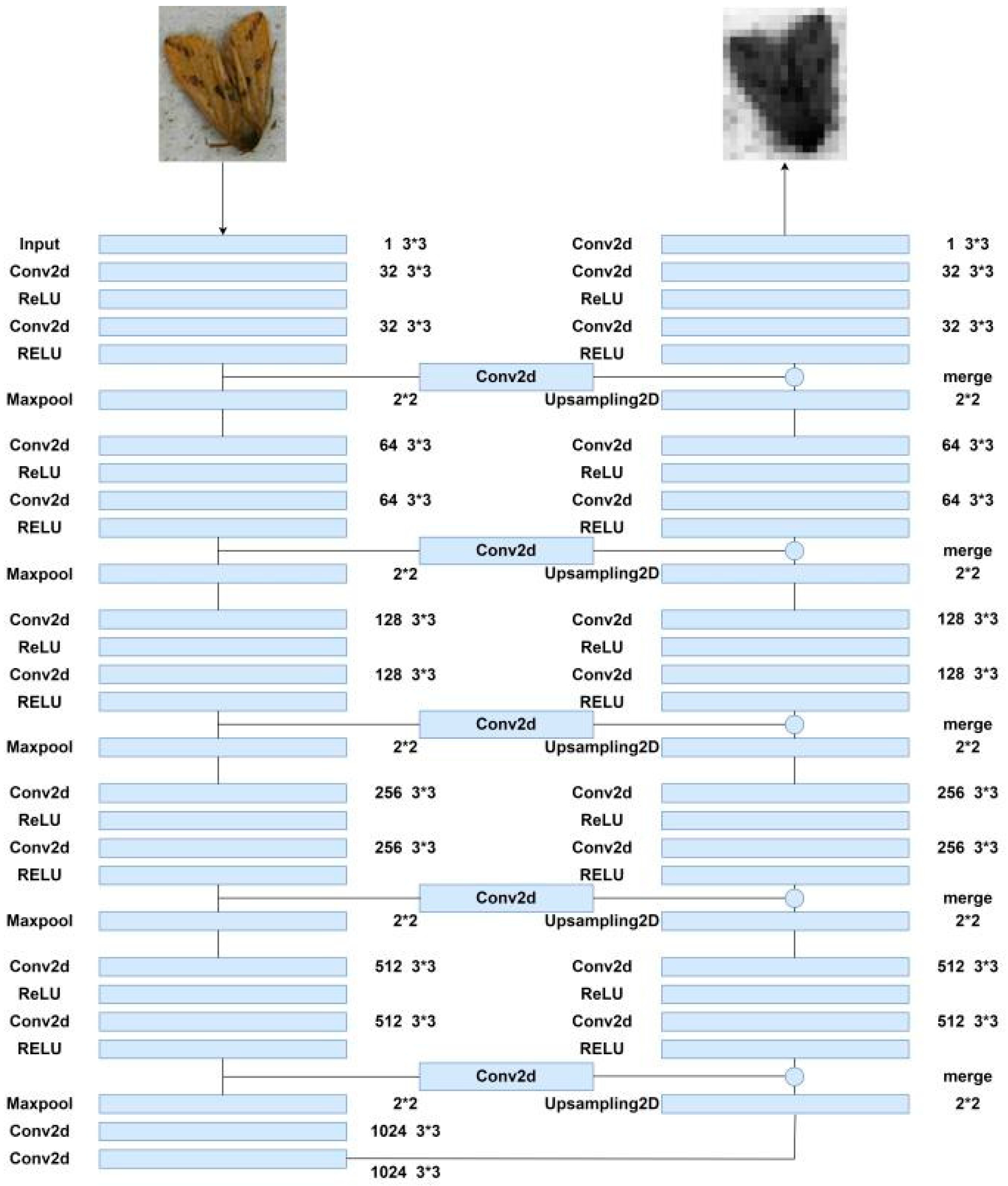 Agronomy 13 00410 g004