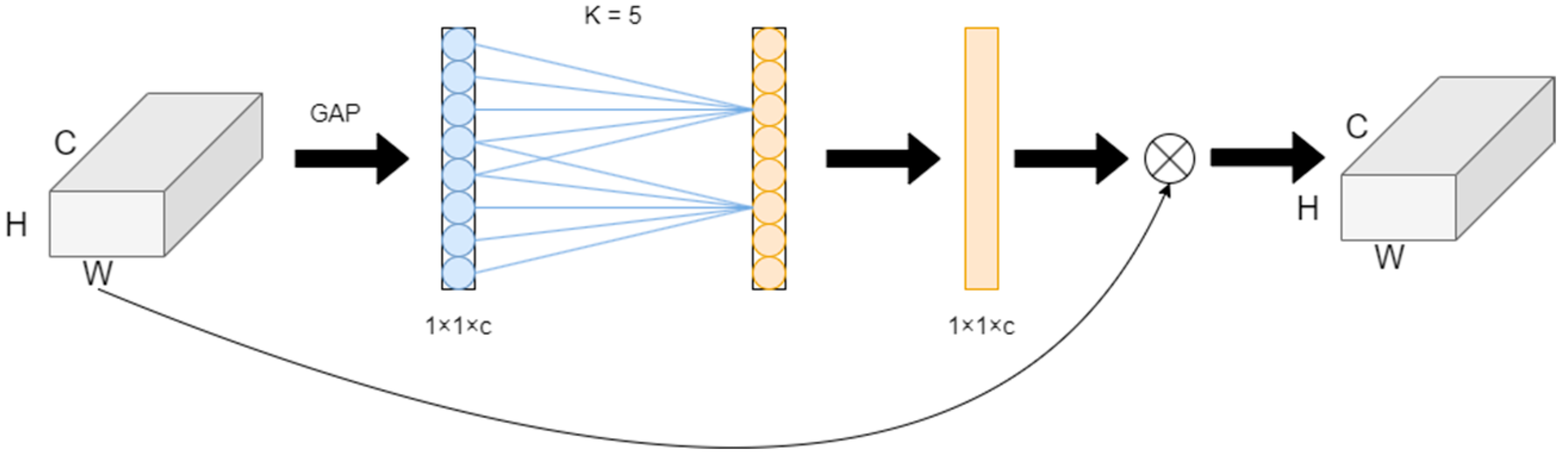 Agronomy 13 00410 g007