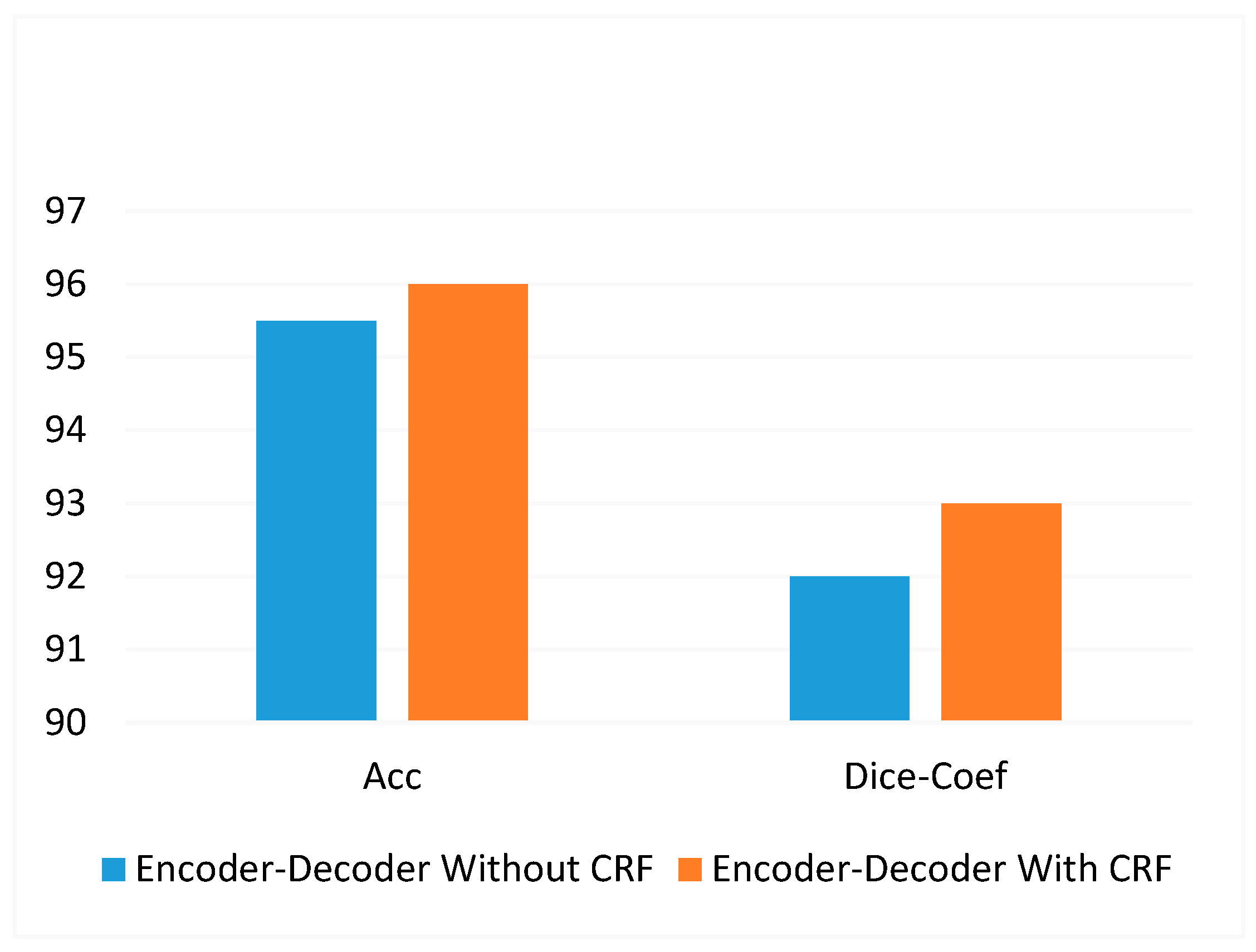 Agronomy 13 00410 g009