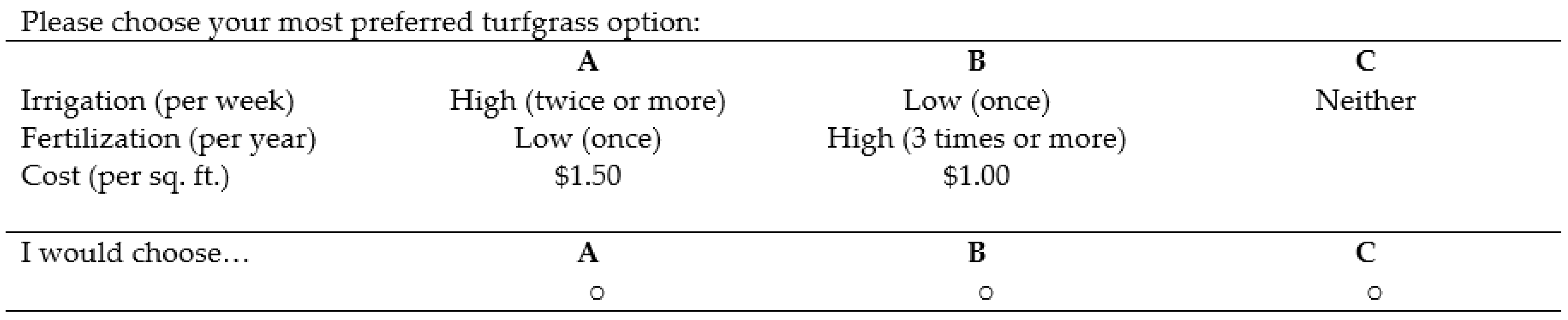 Agronomy 13 00416 g001