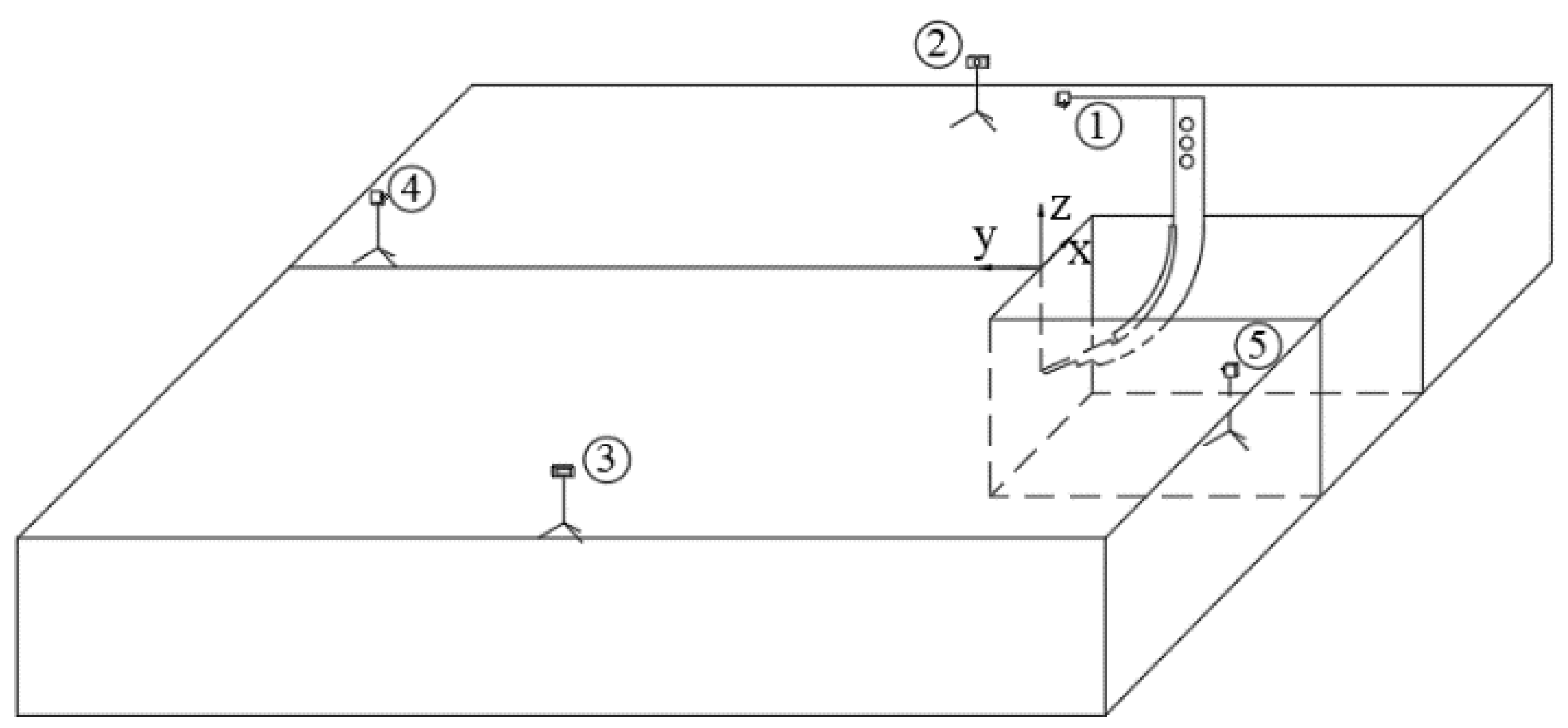 Agronomy 13 00418 g003 Agronomy 13 00418 g003