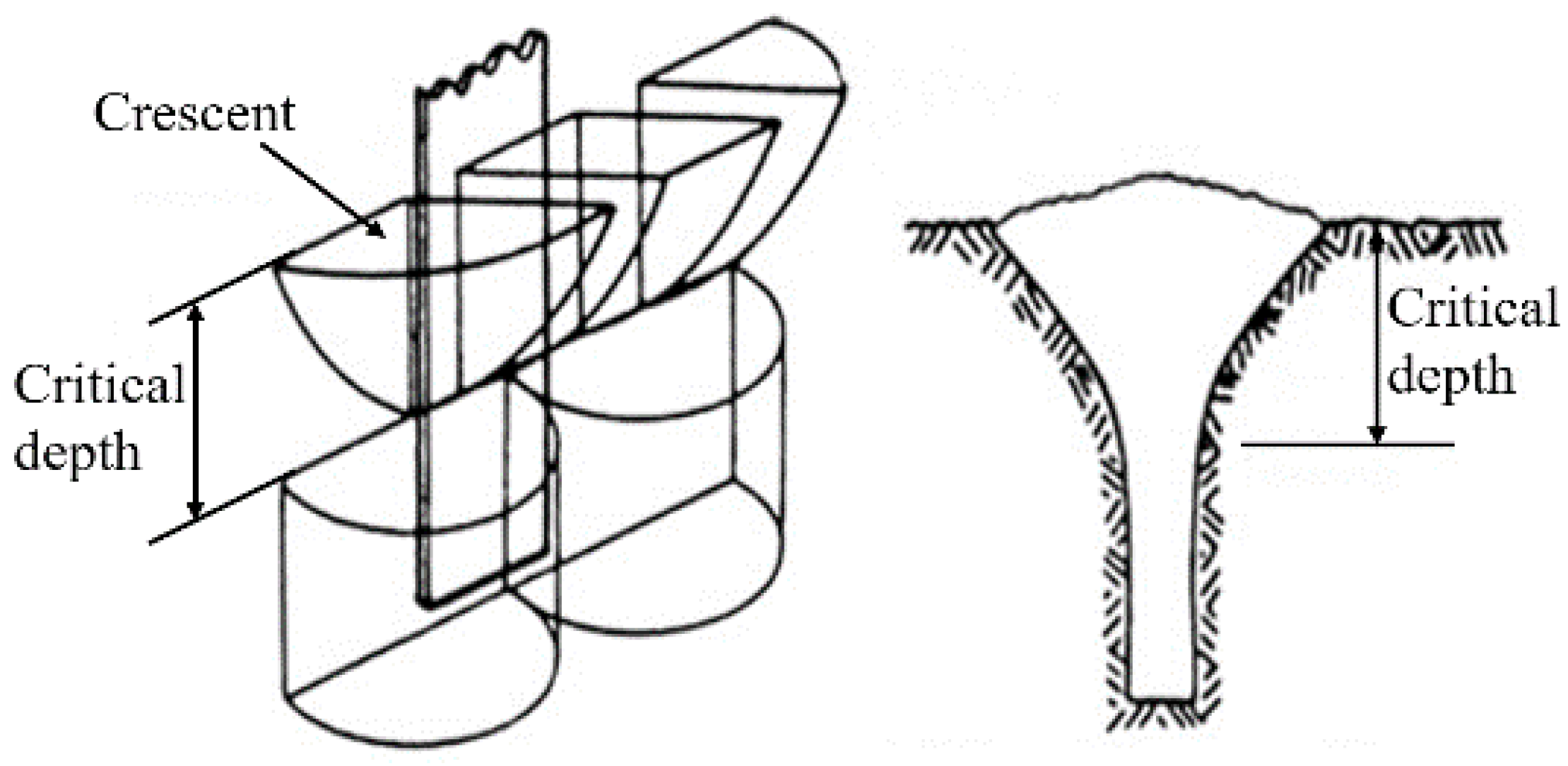 Agronomy 13 00418 g011 Agronomy 13 00418 g011
