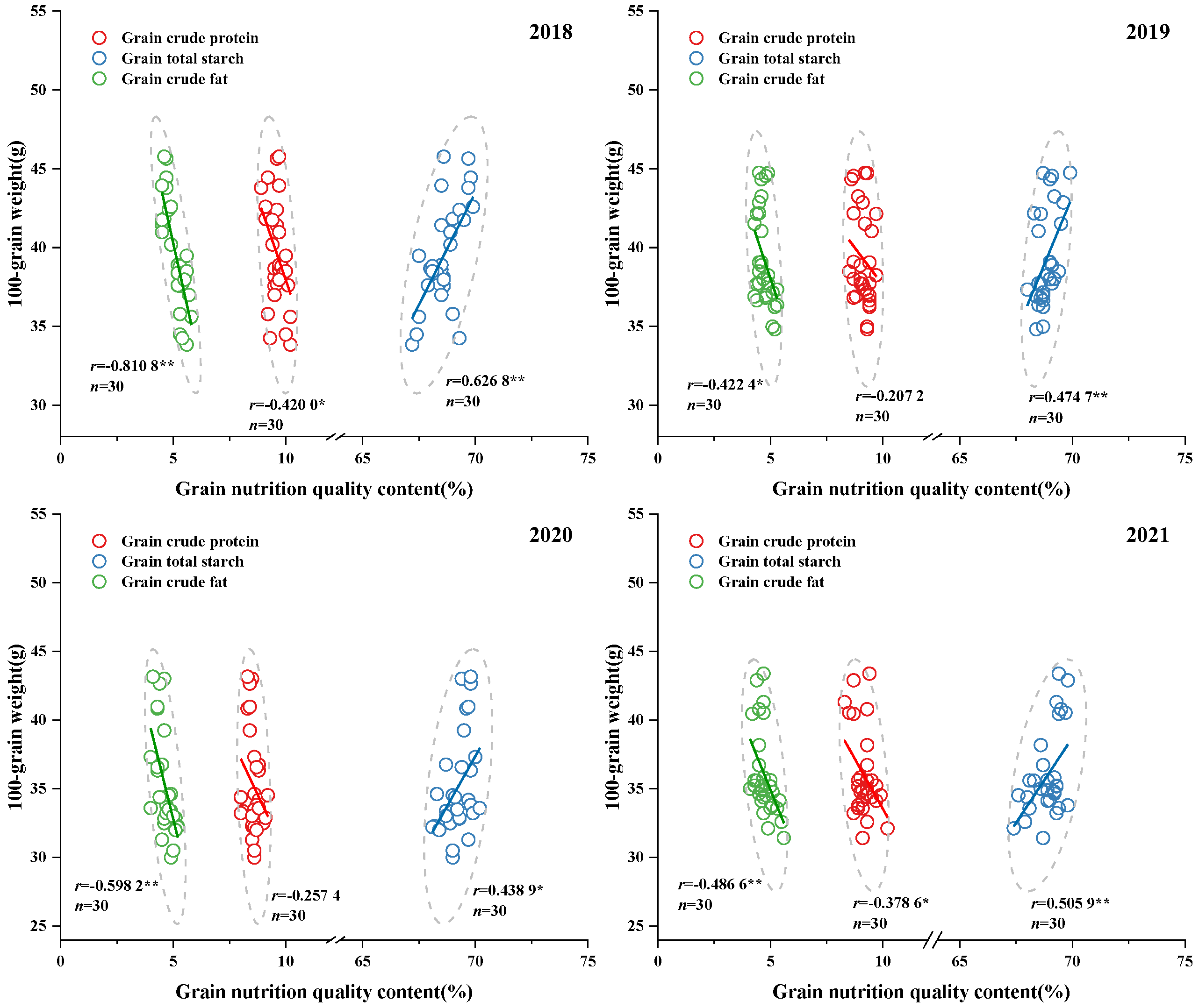 Agronomy 13 00424 g004