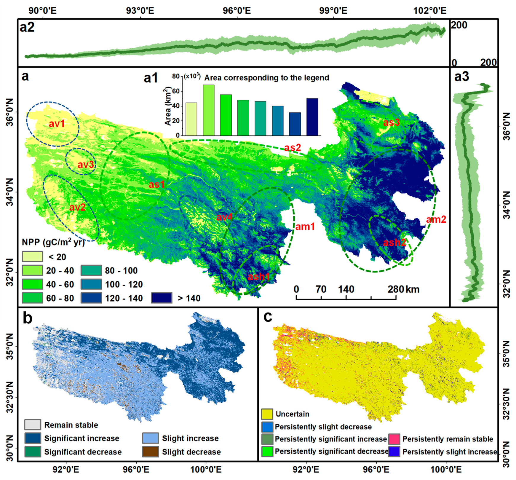 Agronomy 13 00431 g004 Agronomy 13 00431 g004