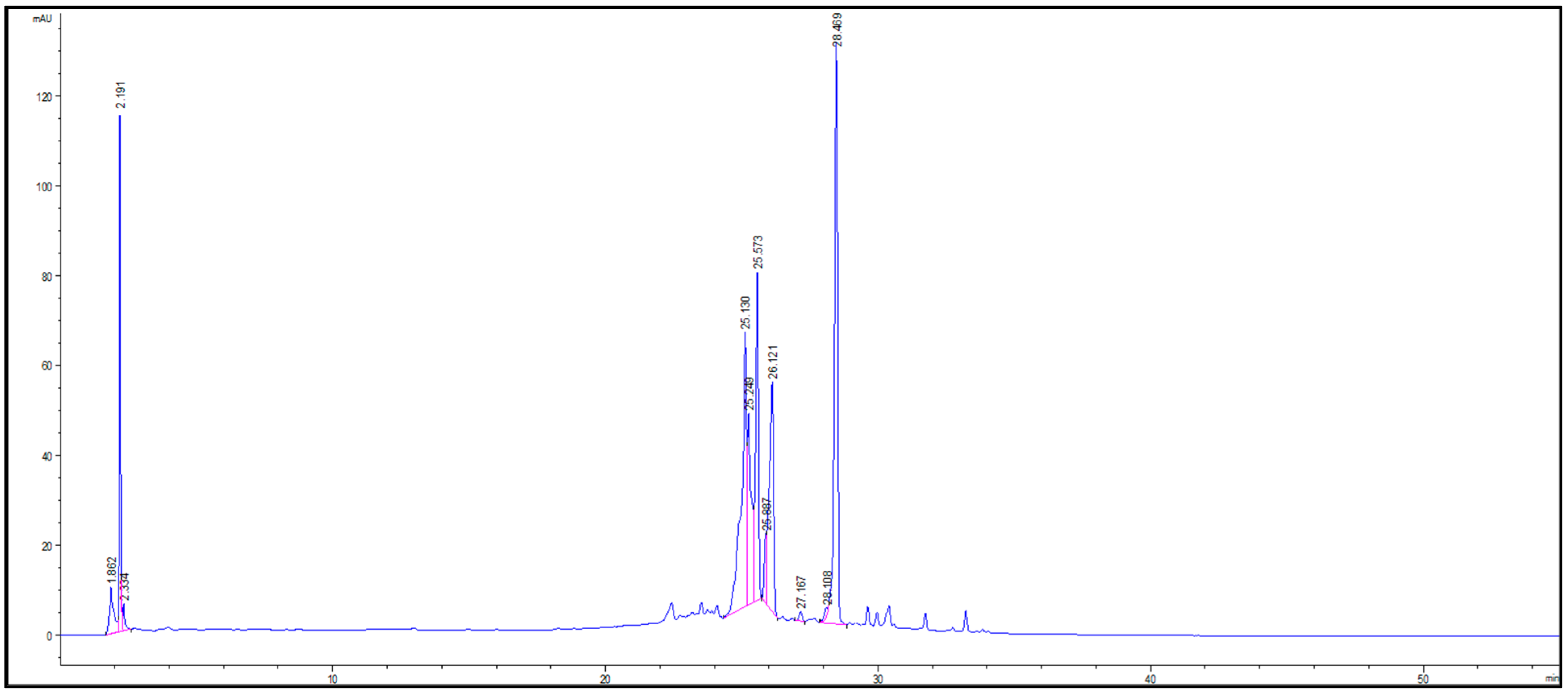 Agronomy 13 00439 g002