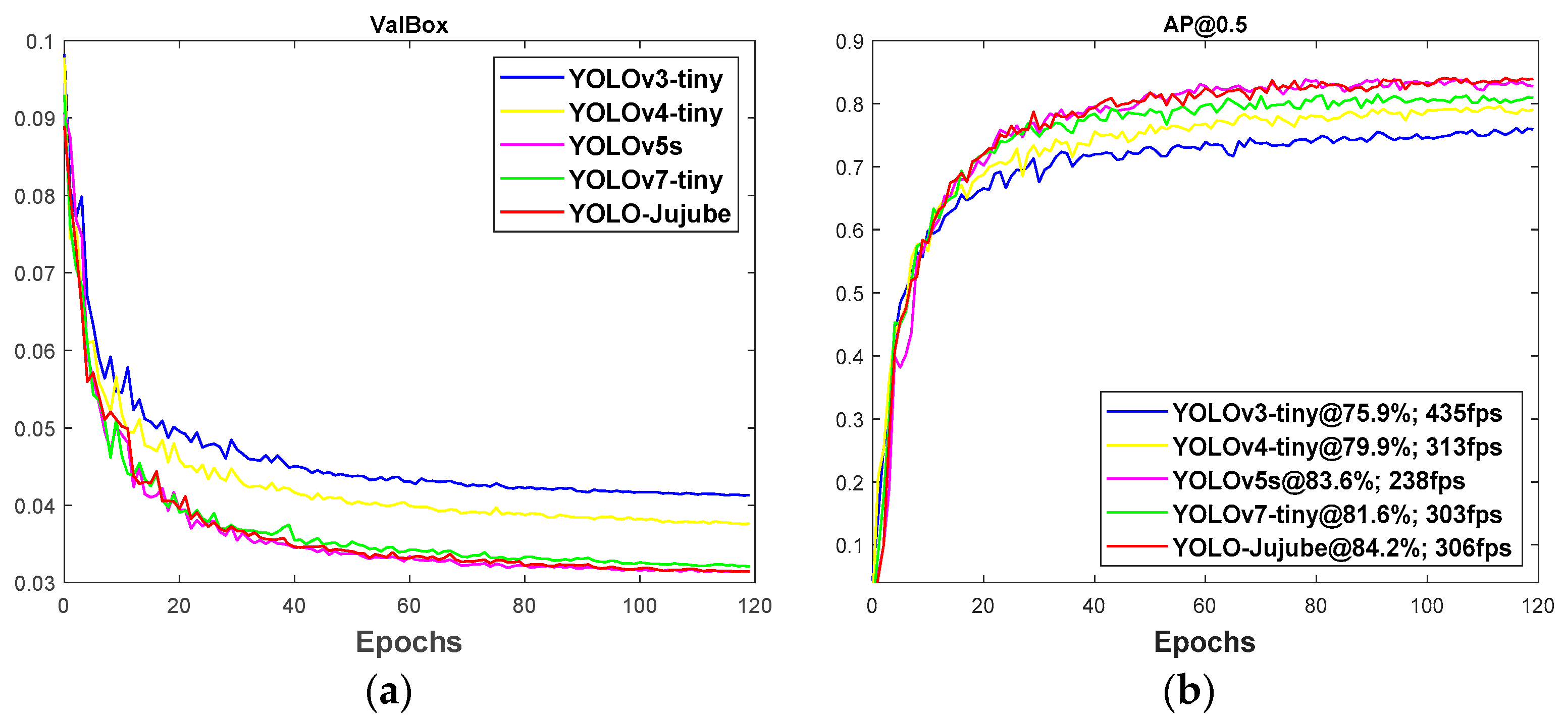 Agronomy 13 00451 g004