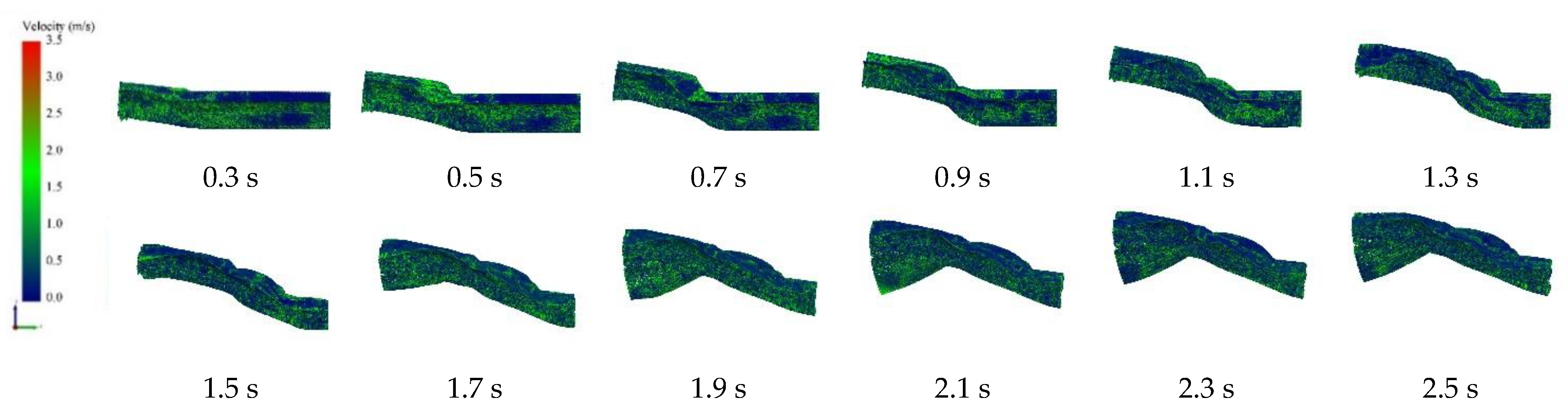 Agronomy 13 00488 g008 550