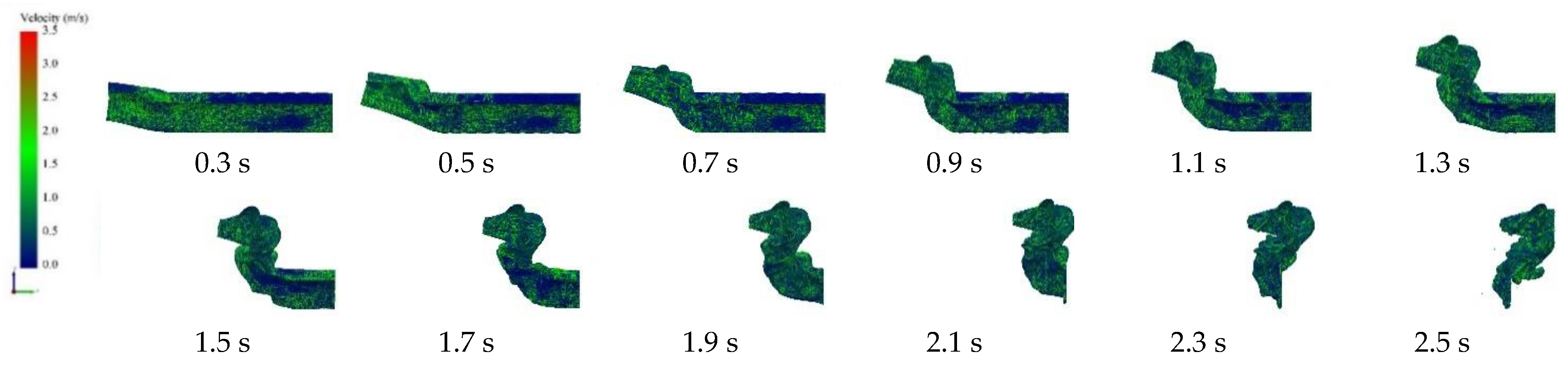 Agronomy 13 00488 g009 550