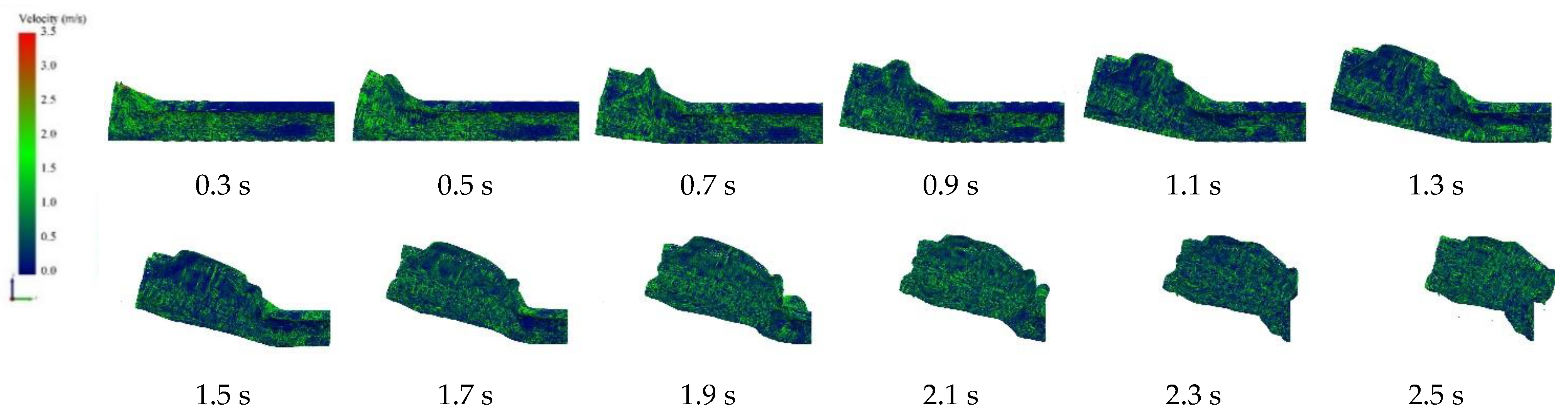 Agronomy 13 00488 g010 550
