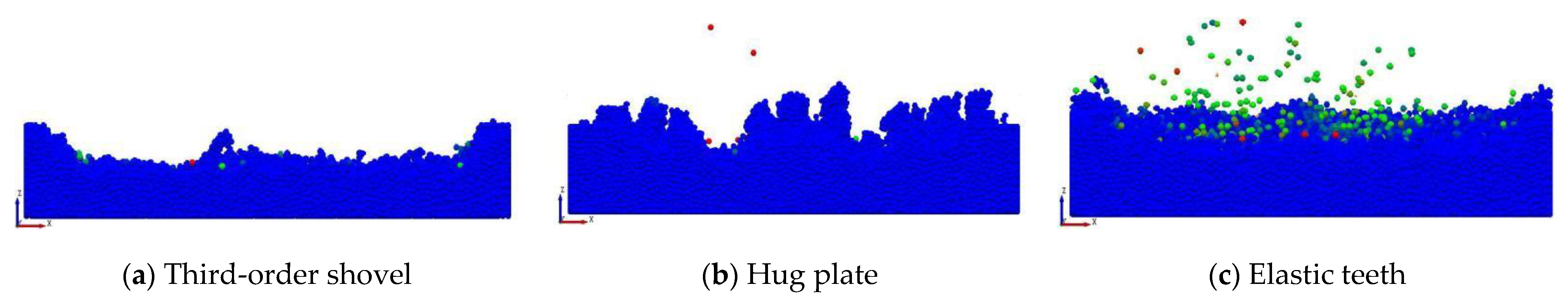 Agronomy 13 00488 g012 550