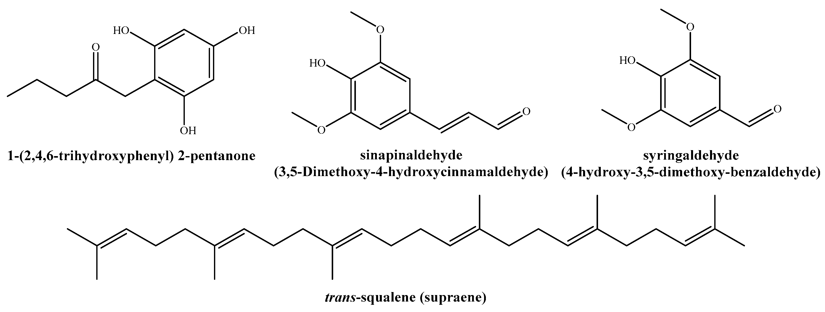 Agronomy 13 00496 g002 Agronomy 13 00496 g002