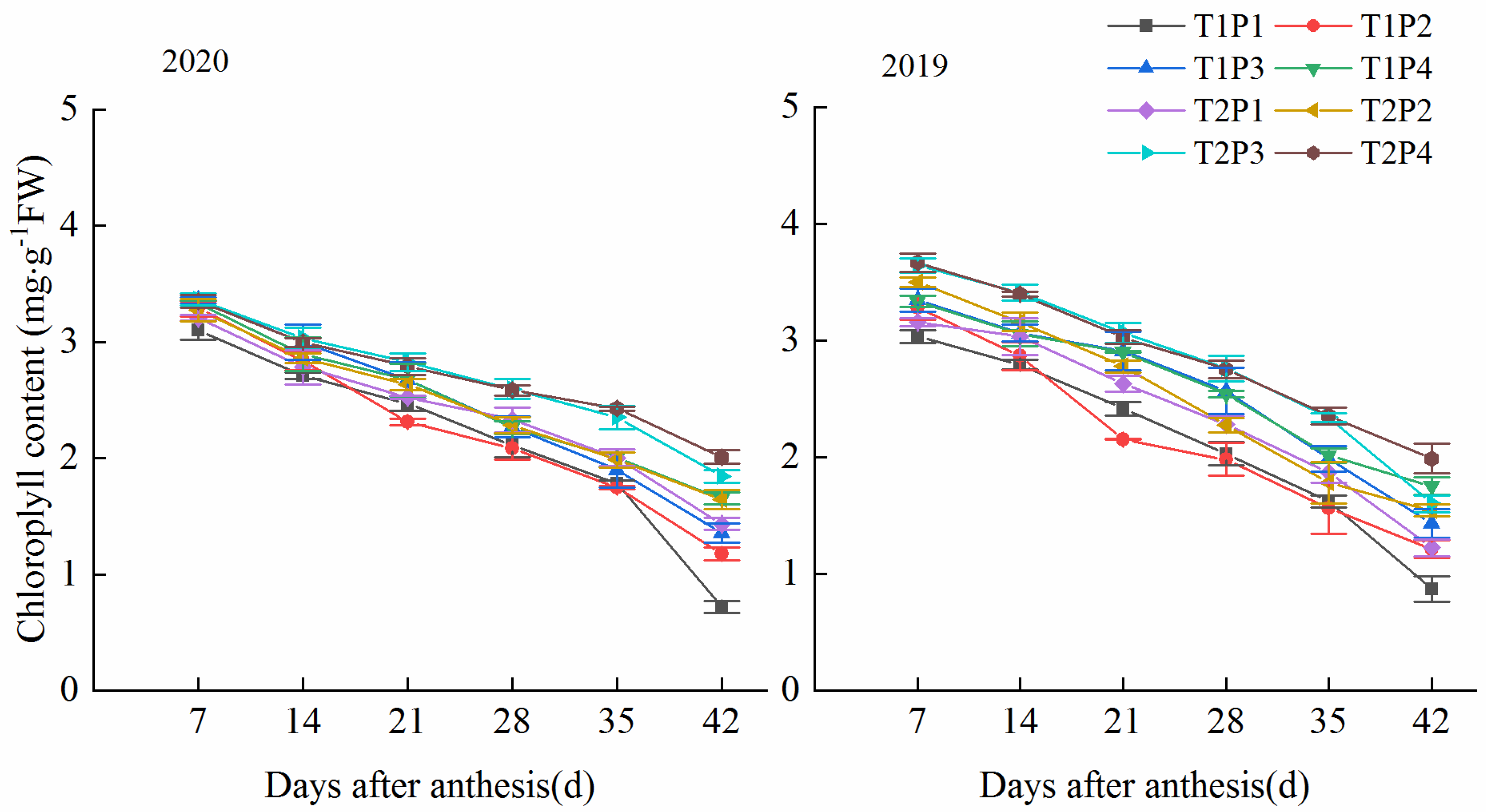 Agronomy 13 00506 g003