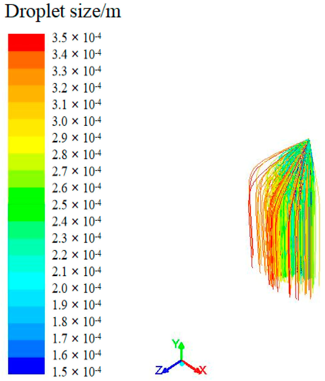 Agronomy 13 00512 g007 Agronomy 13 00512 g007