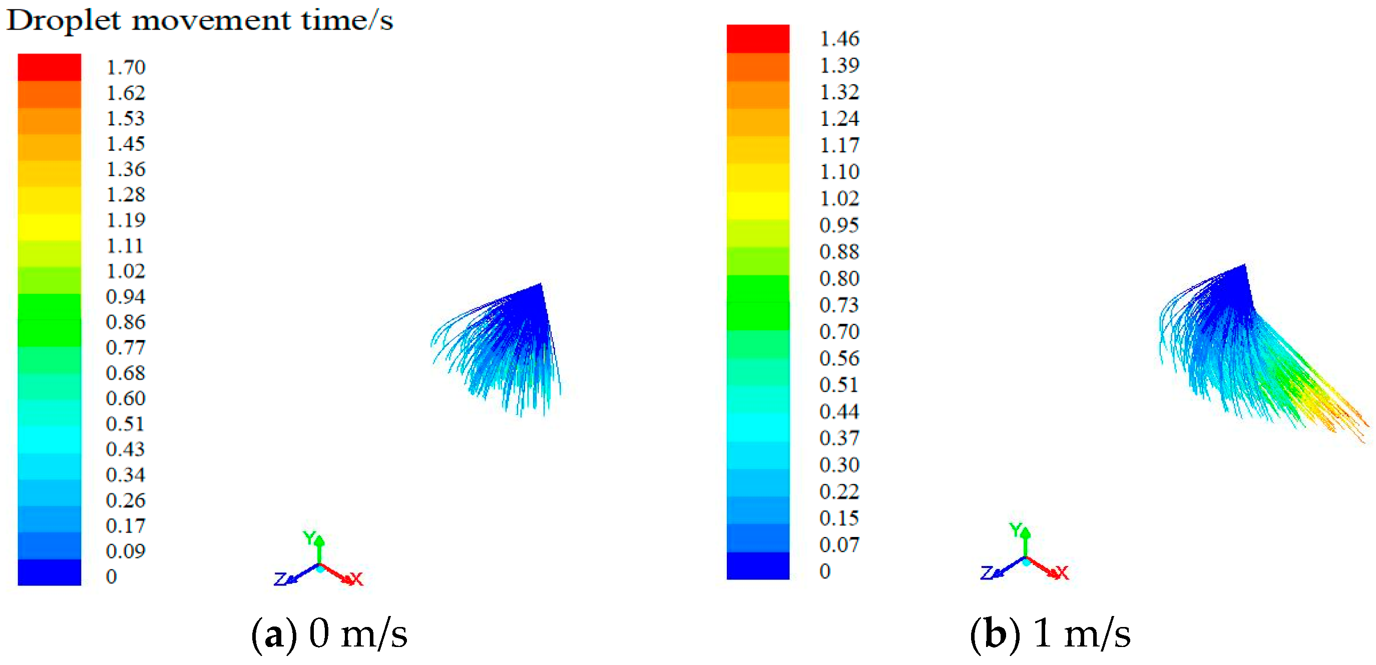 Agronomy 13 00512 g012a Agronomy 13 00512 g012a