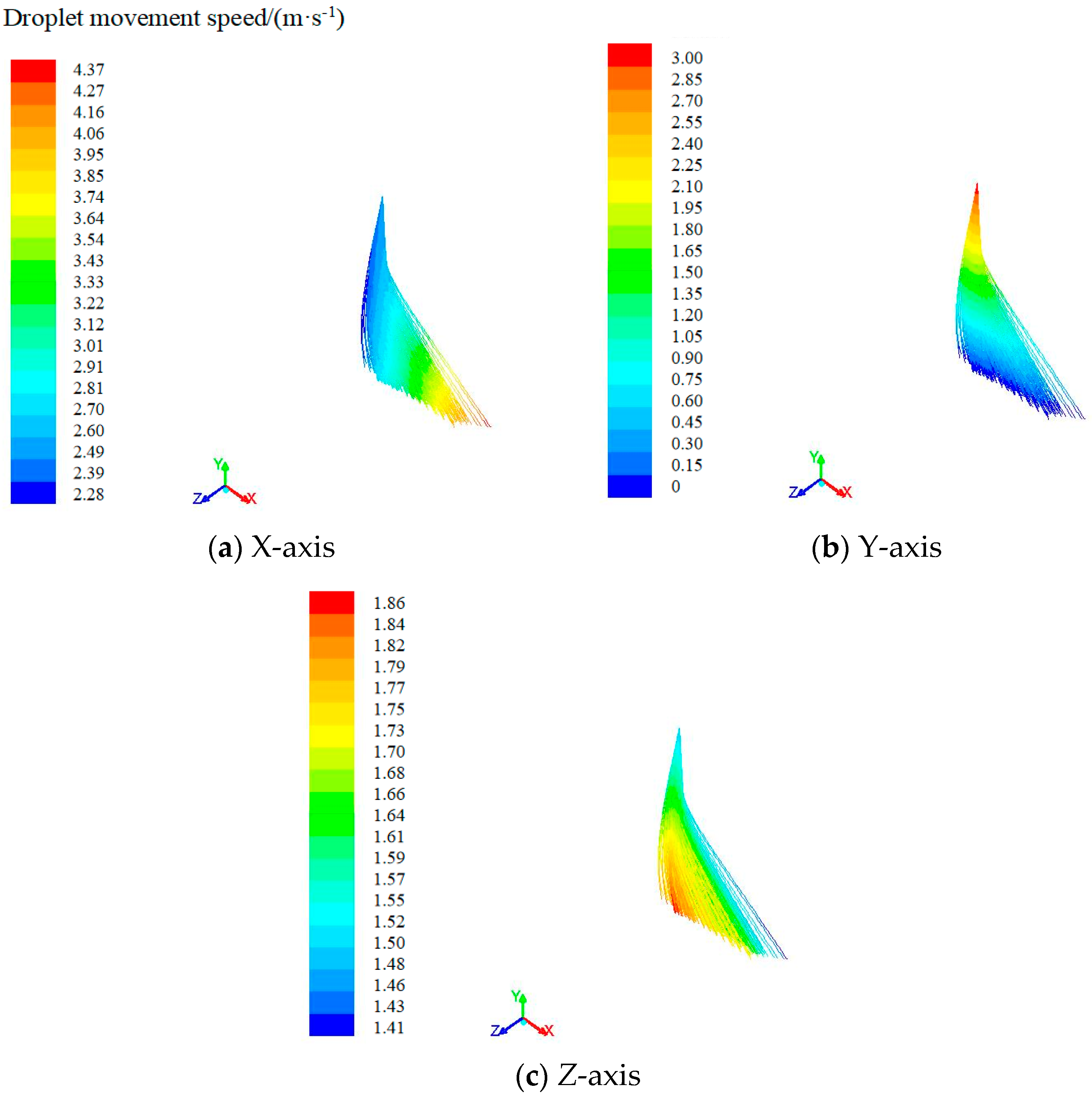 Agronomy 13 00512 g016 Agronomy 13 00512 g016