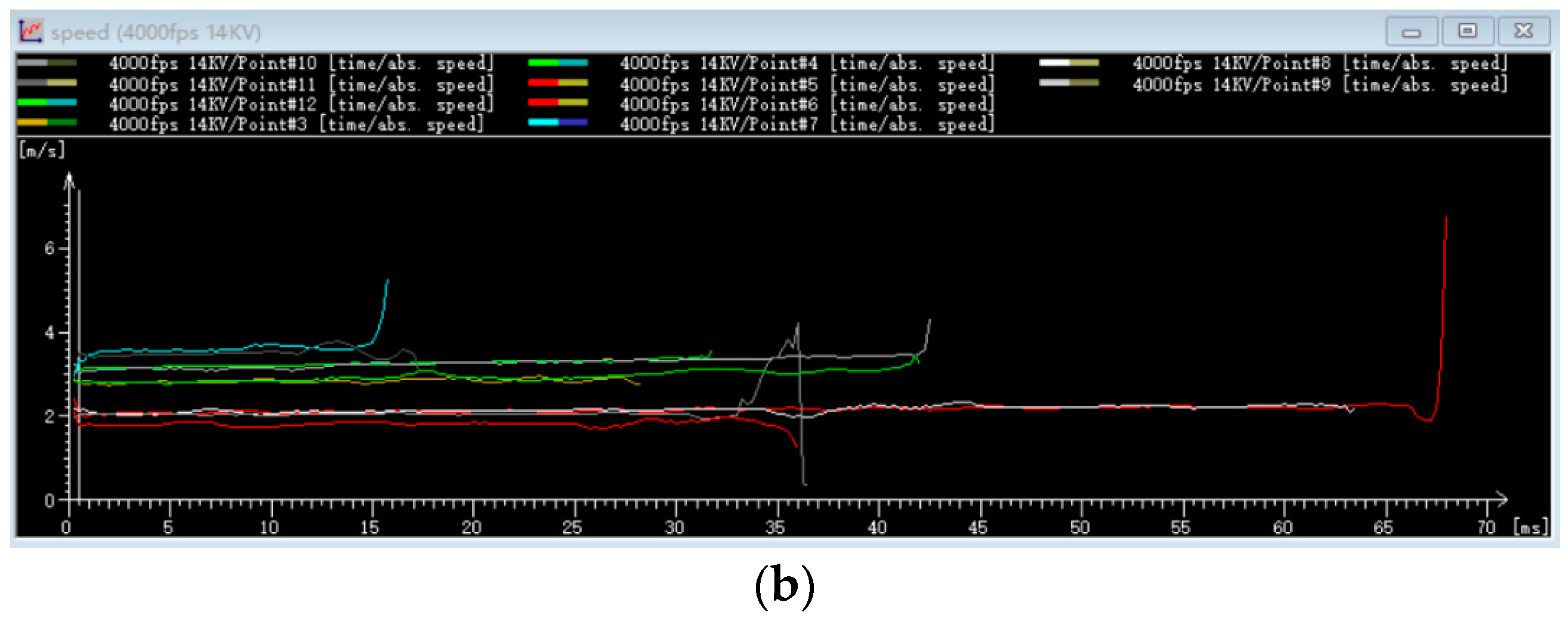 Agronomy 13 00512 g019b Agronomy 13 00512 g019b