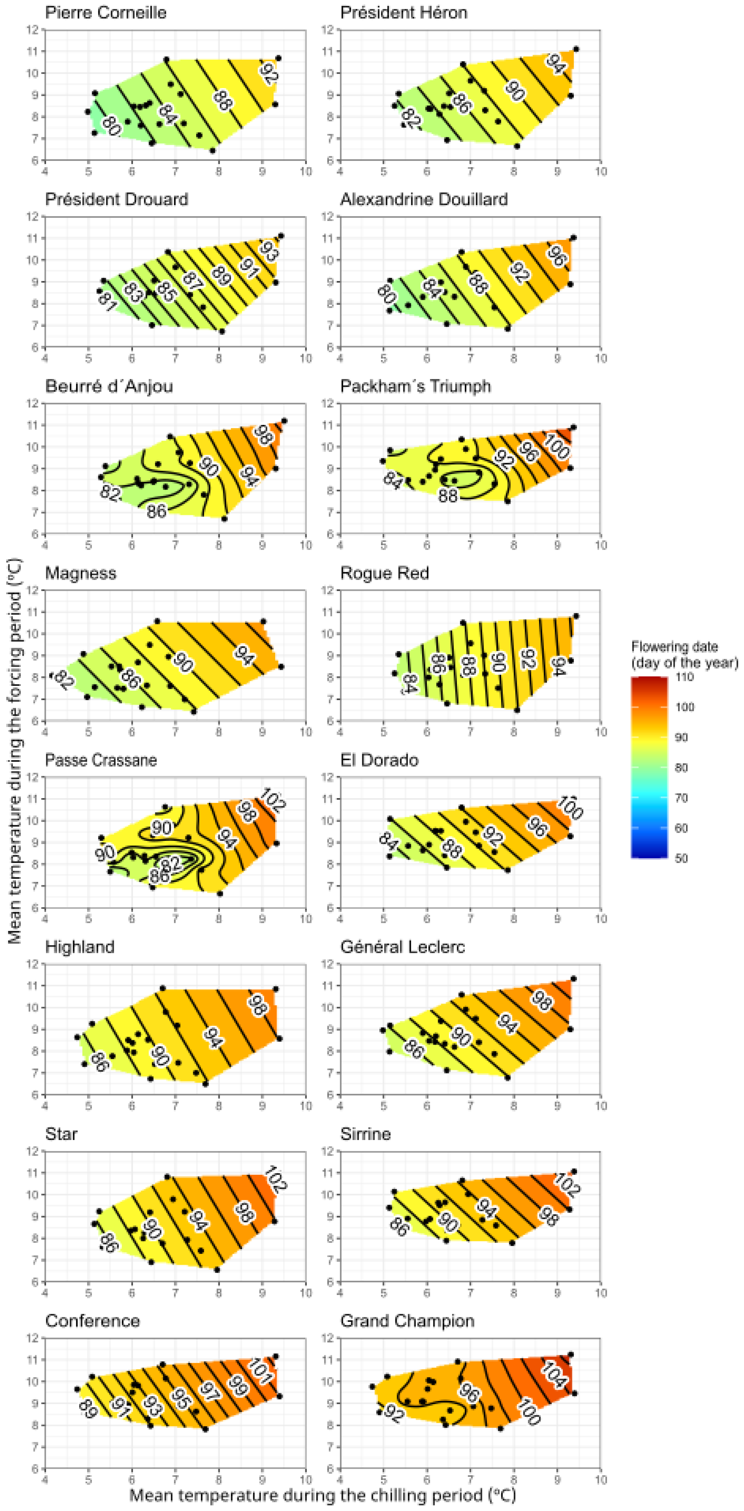 Agronomy 13 00518 g004