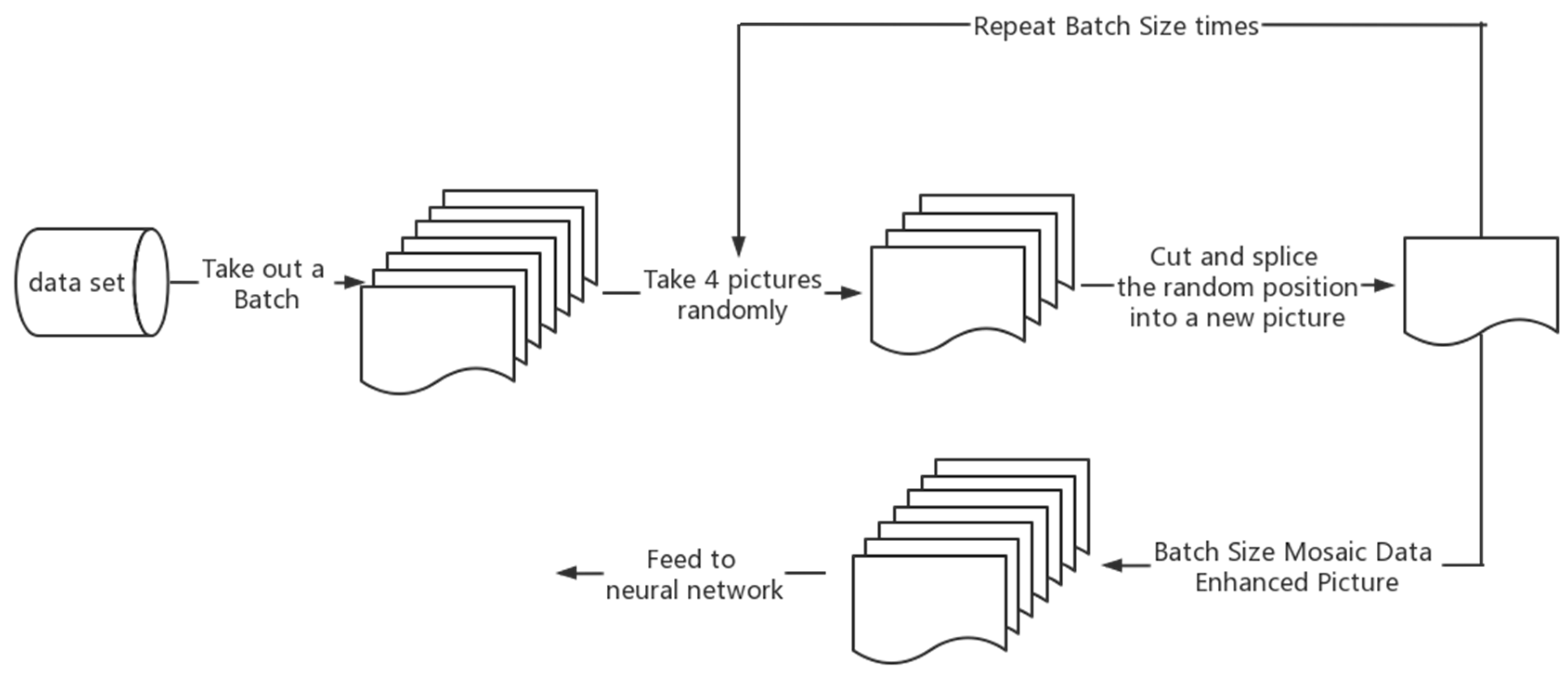 Agronomy 13 00521 g002 550