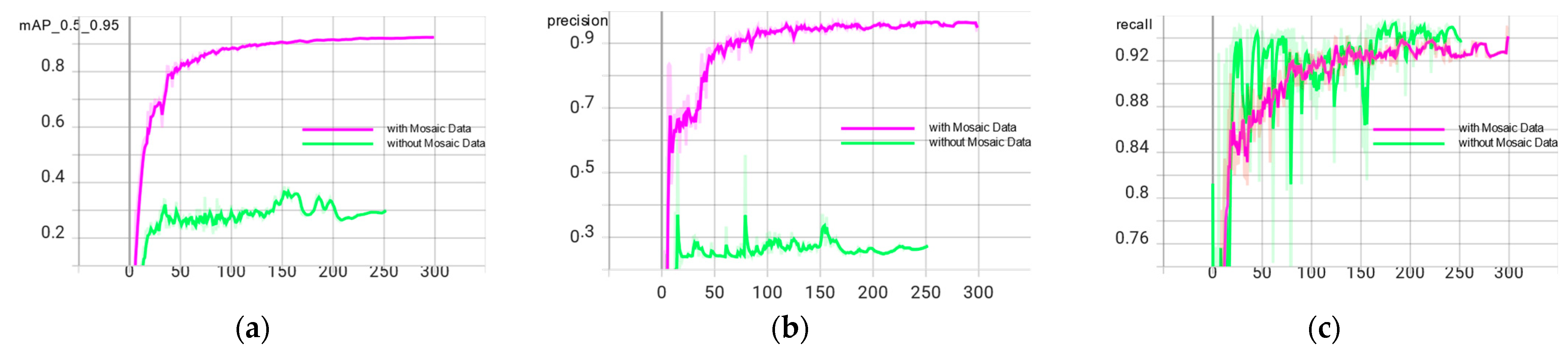 Agronomy 13 00521 g005 550
