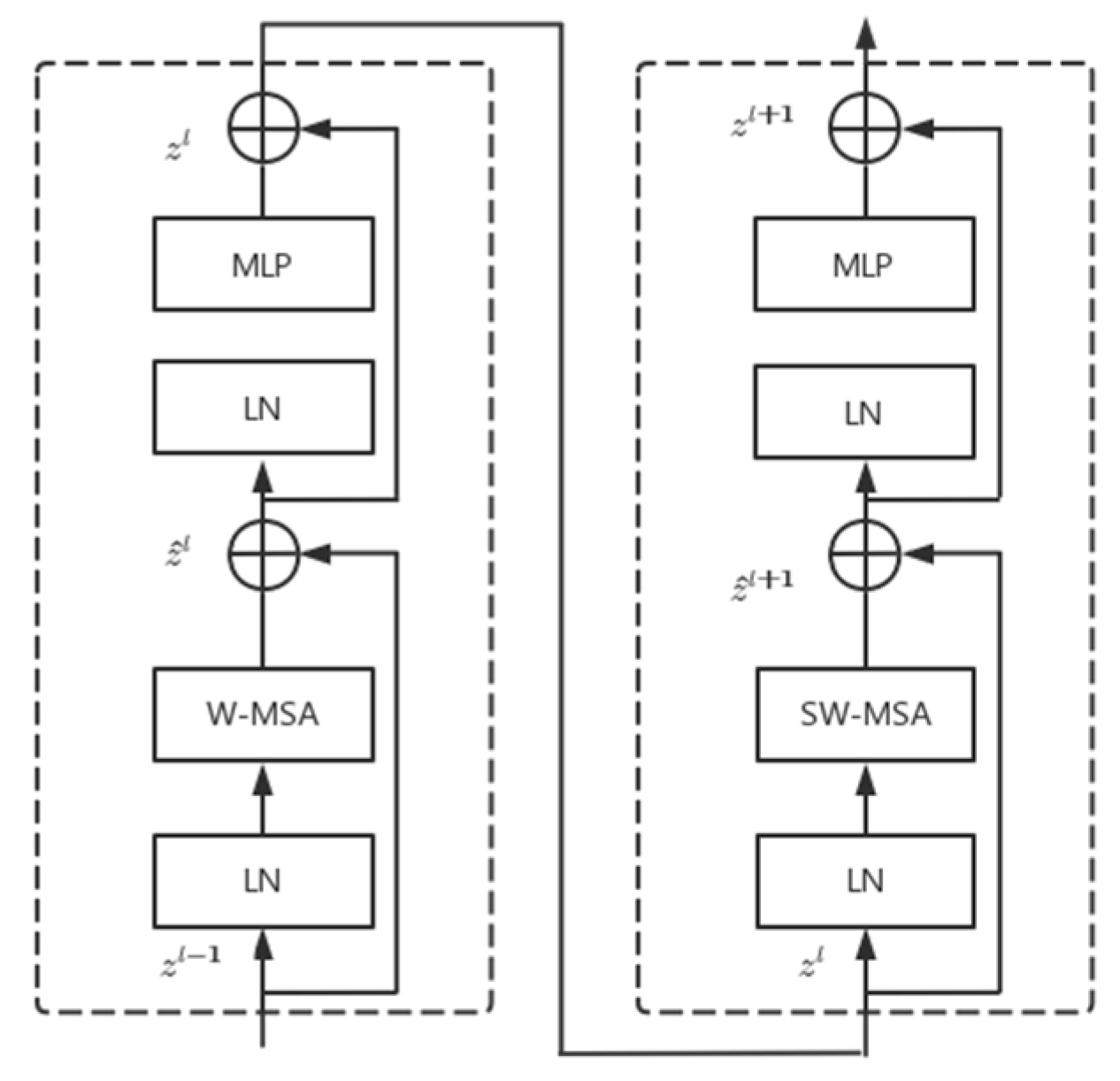 Agronomy 13 00521 g010 550