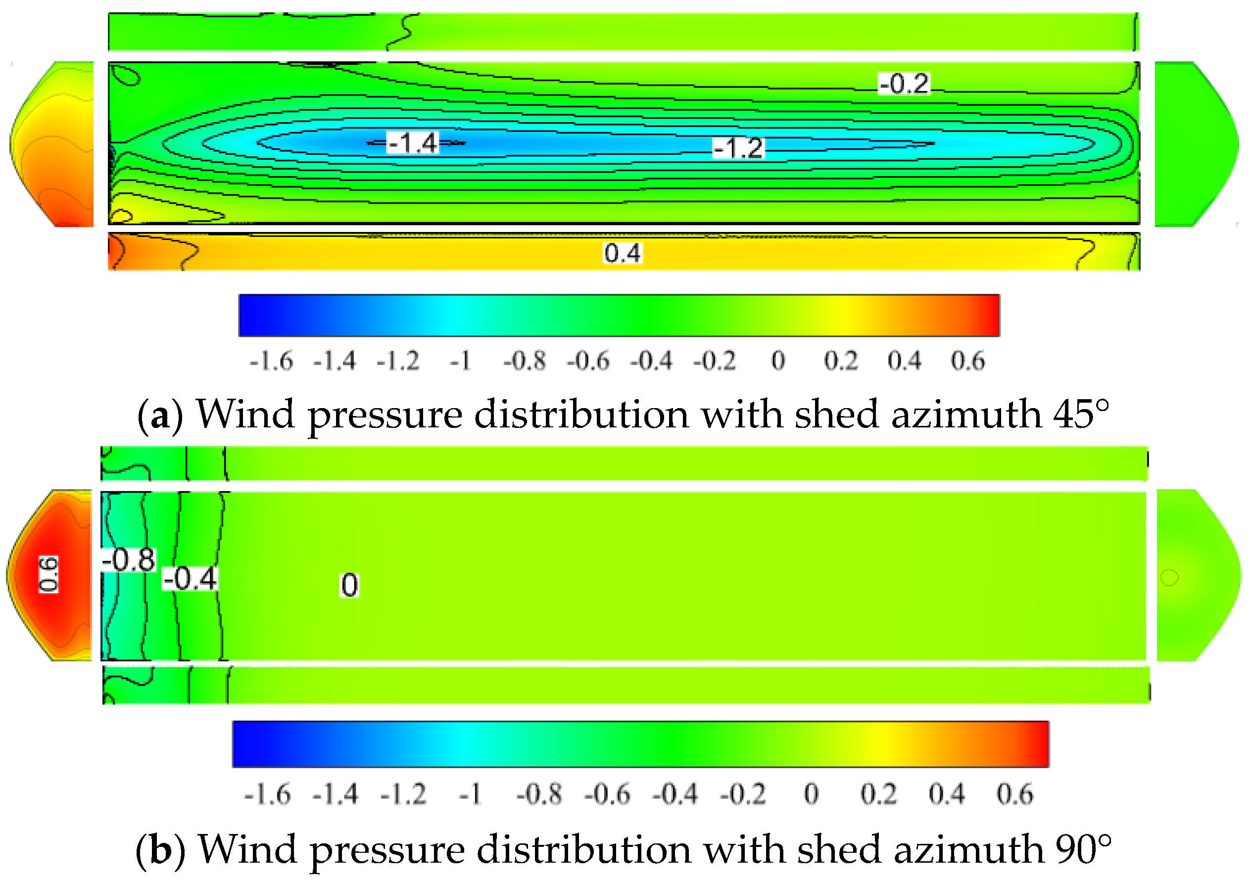 Agronomy 13 00553 g010