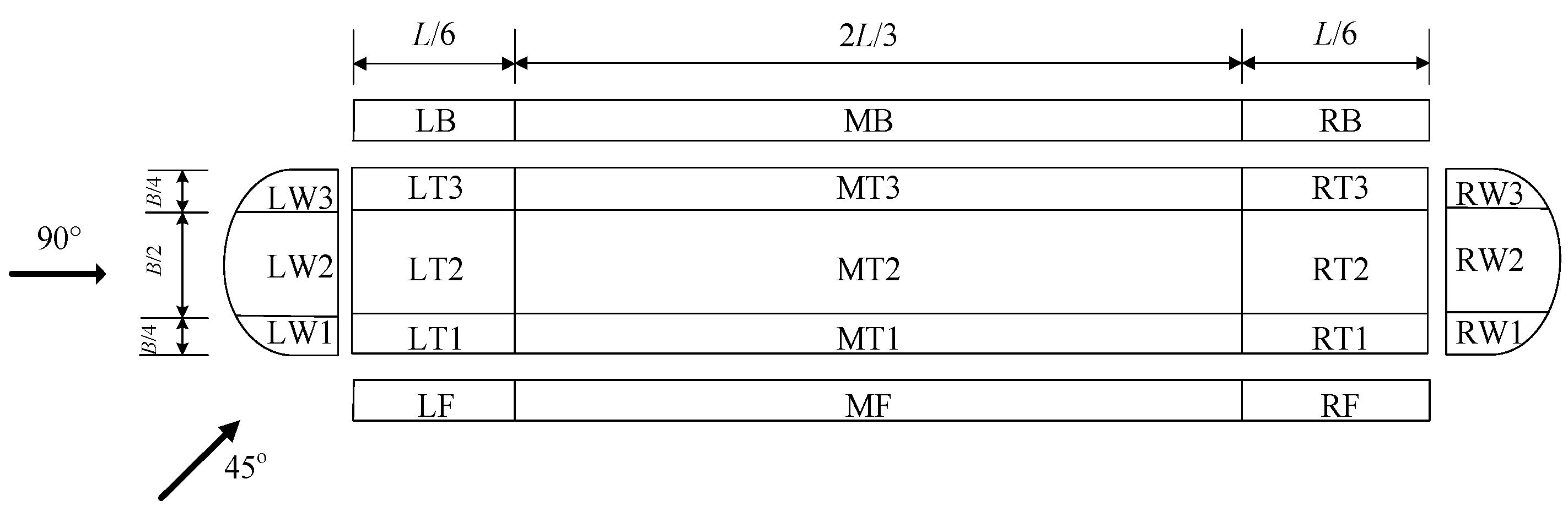 Agronomy 13 00553 g011