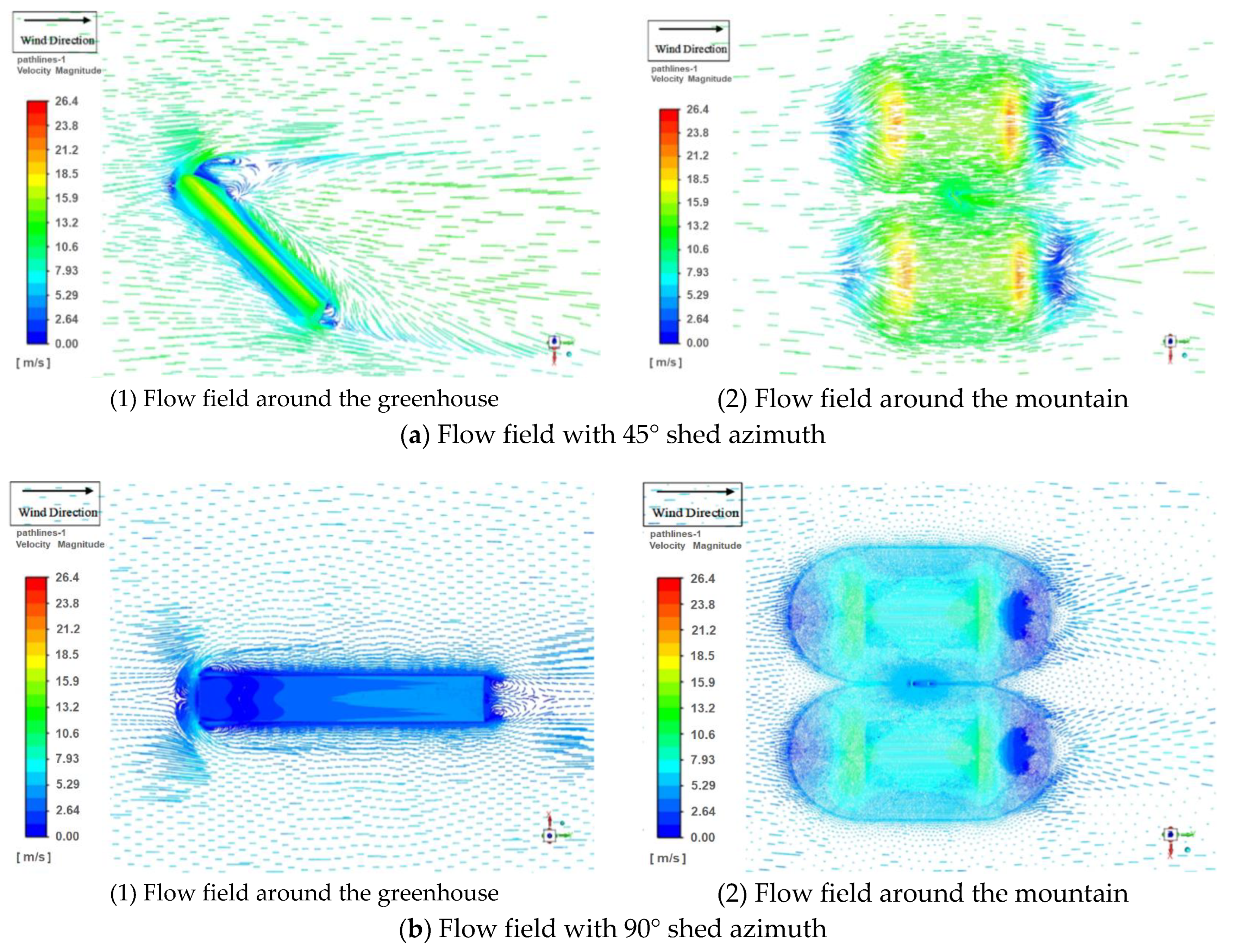 Agronomy 13 00553 g012