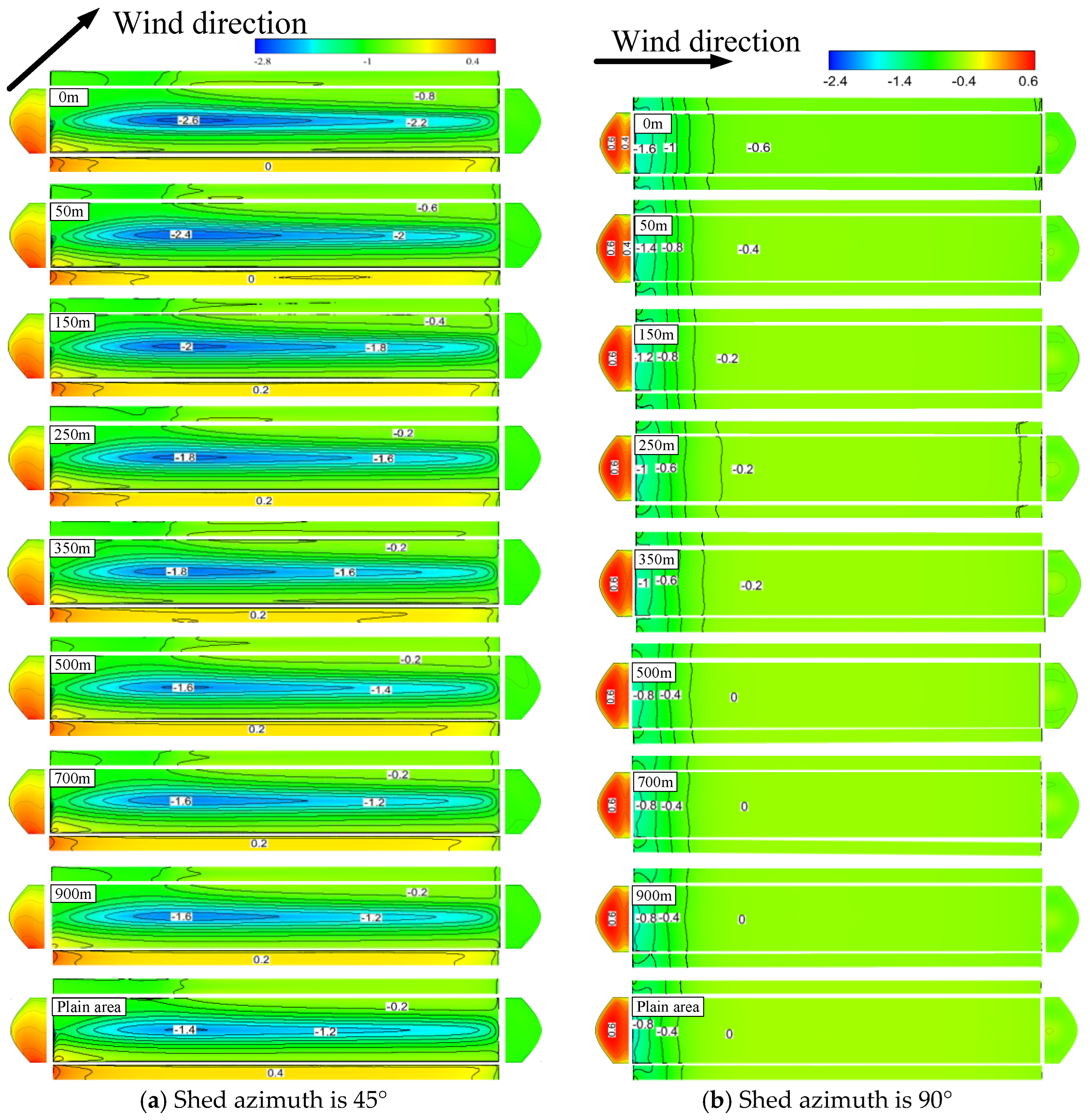 Agronomy 13 00553 g013