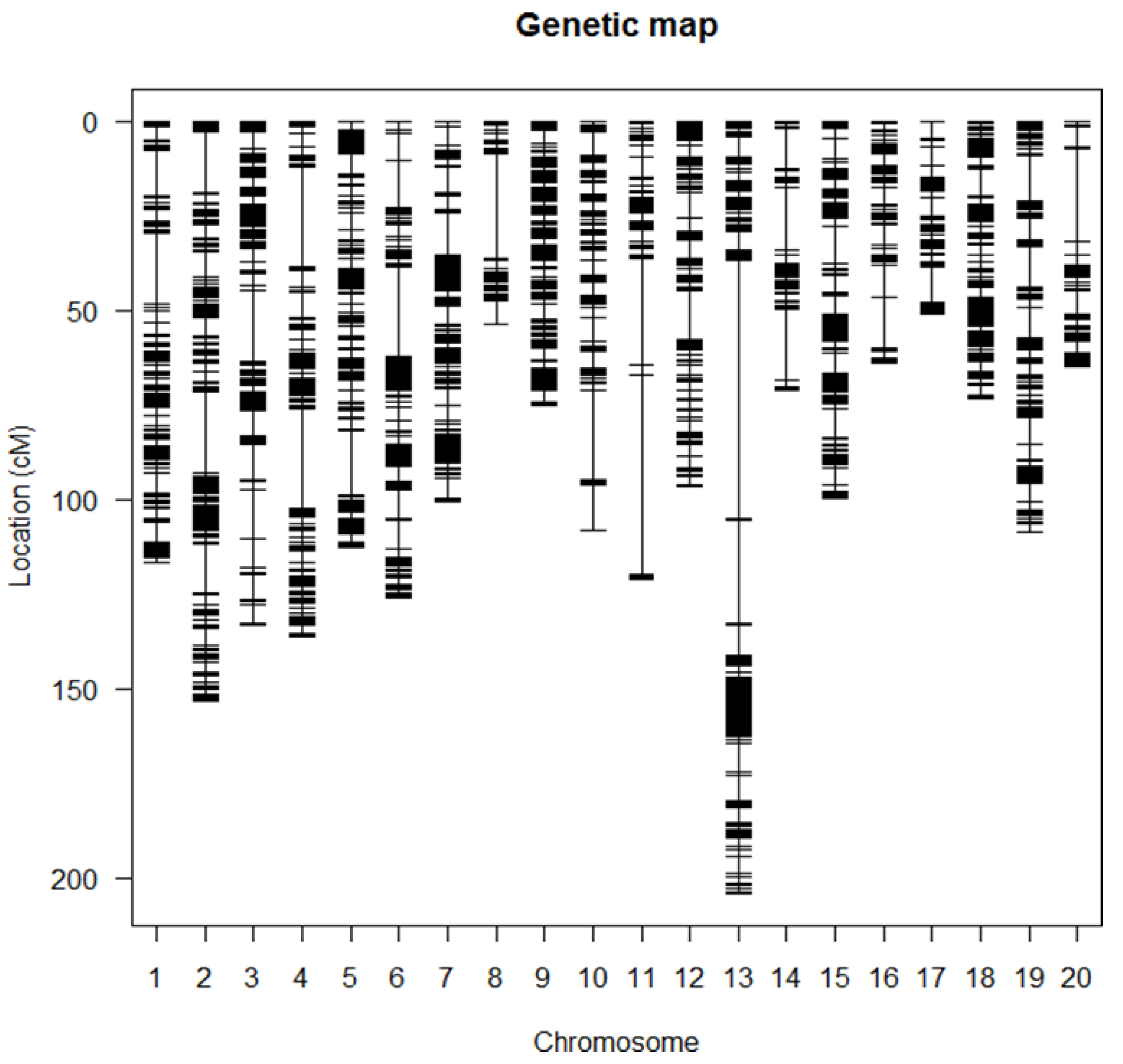 Agronomy 13 00567 g001 Agronomy 13 00567 g001