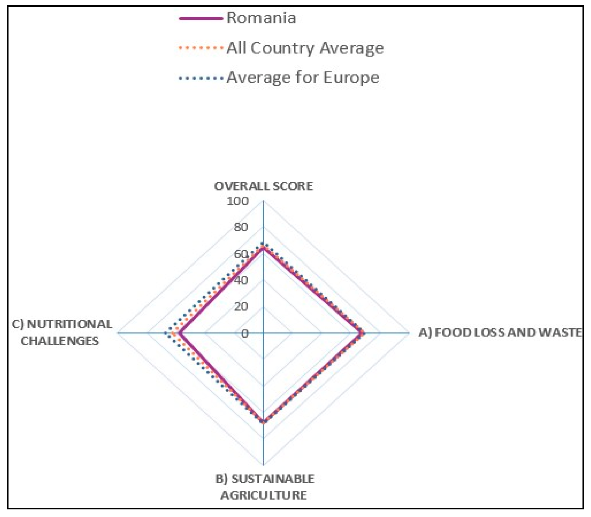 Agronomy 13 00571 g002 Agronomy 13 00571 g002