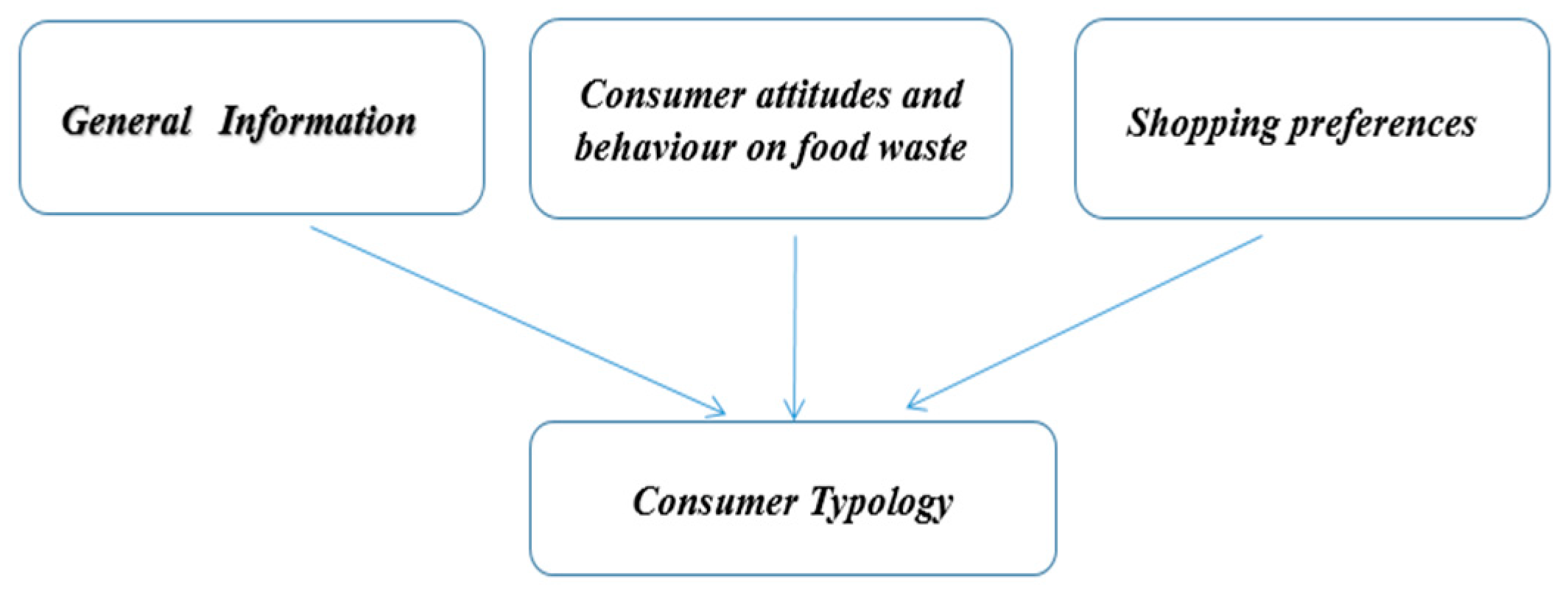 Agronomy 13 00571 g004 Agronomy 13 00571 g004