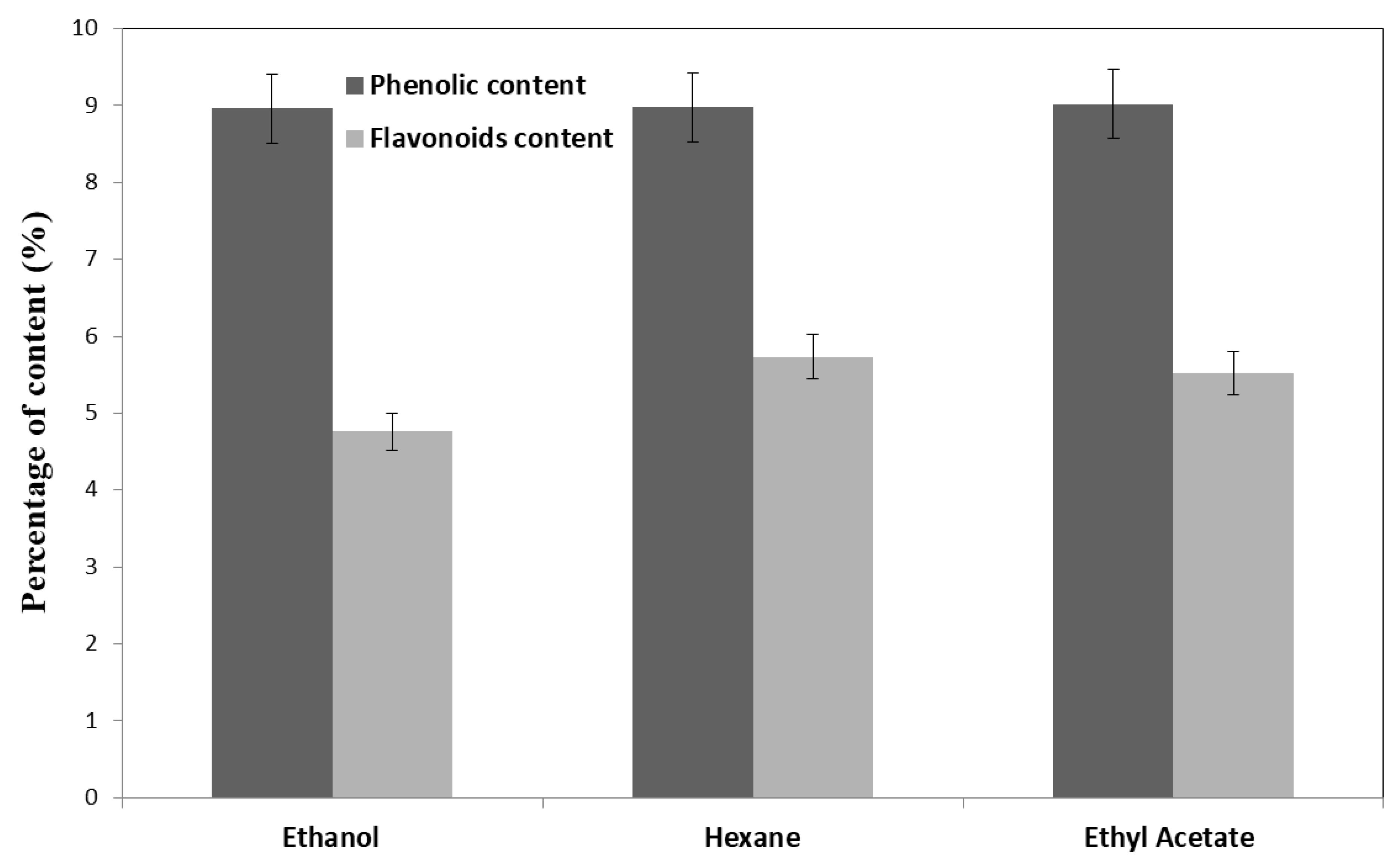 Agronomy 13 00573 g003 Agronomy 13 00573 g003