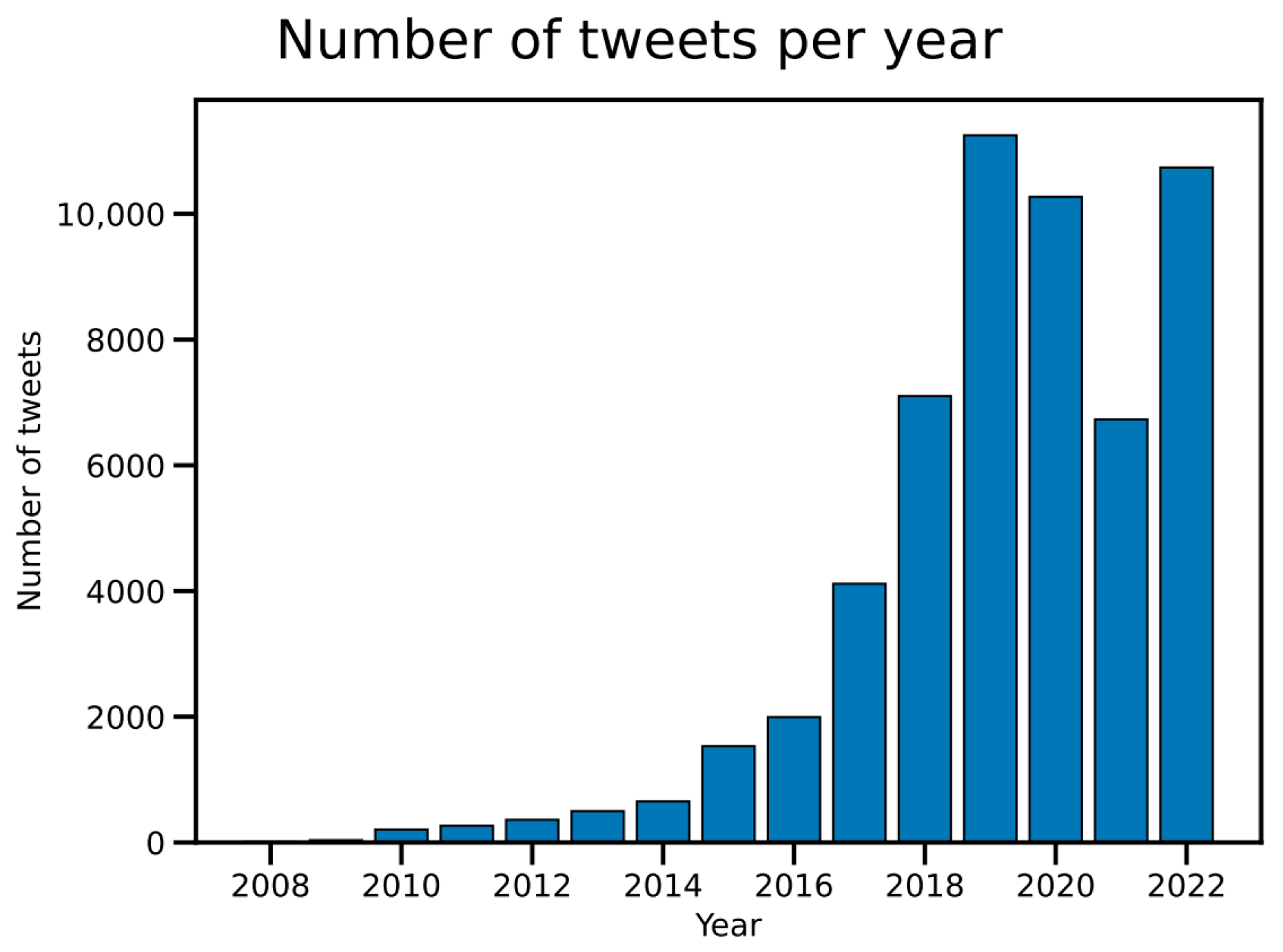 Agronomy 13 00576 g009 Agronomy 13 00576 g009