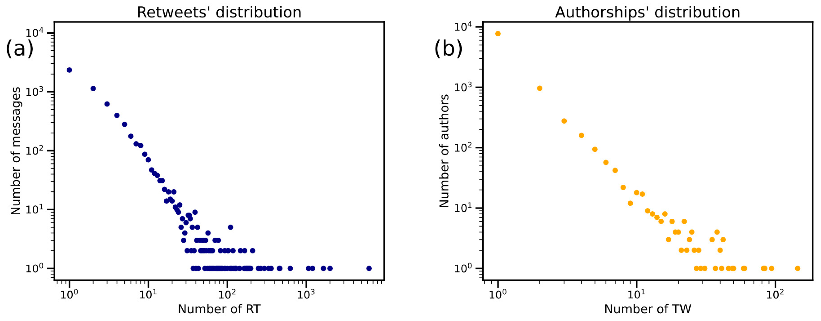 Agronomy 13 00576 g010 Agronomy 13 00576 g010