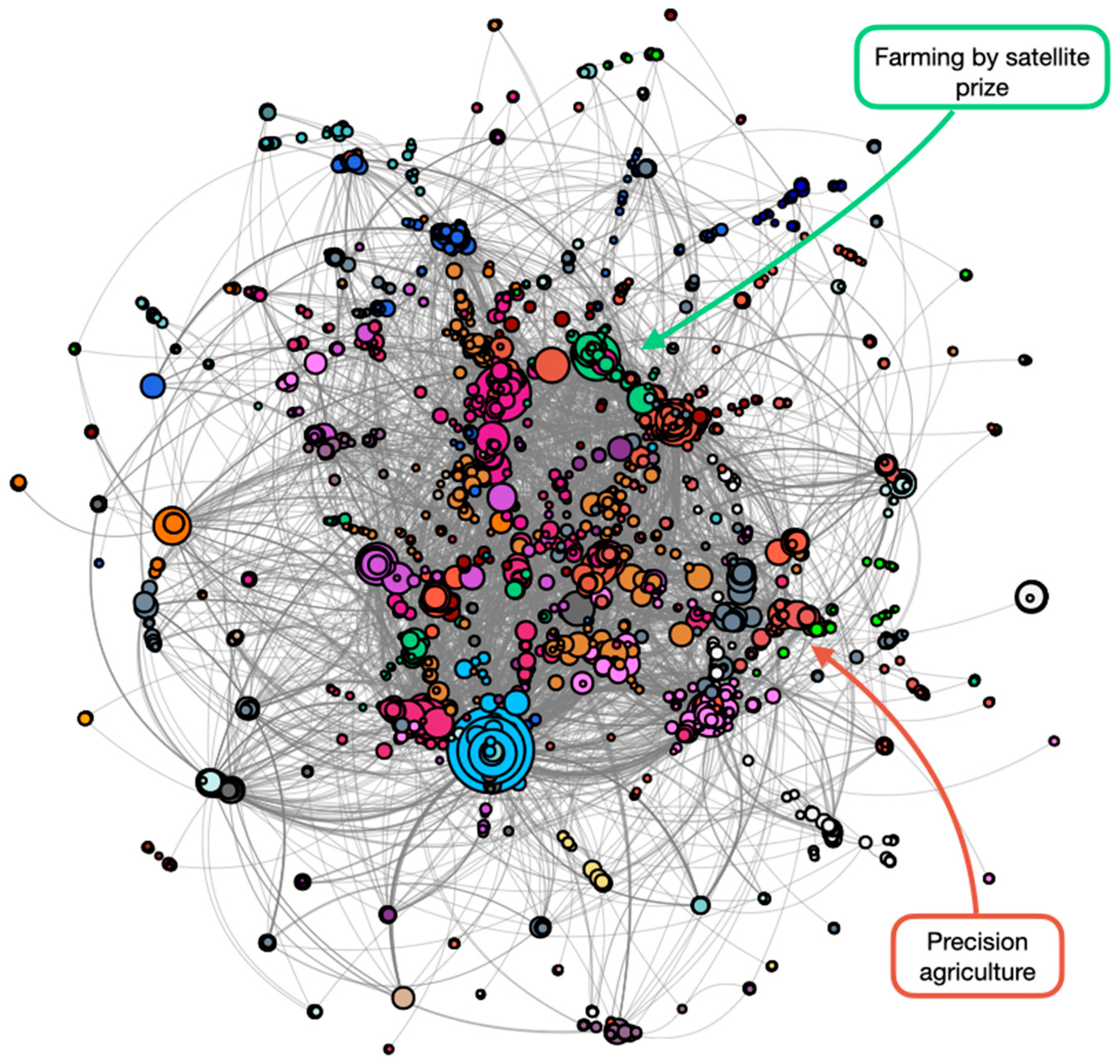 Agronomy 13 00576 g011 Agronomy 13 00576 g011