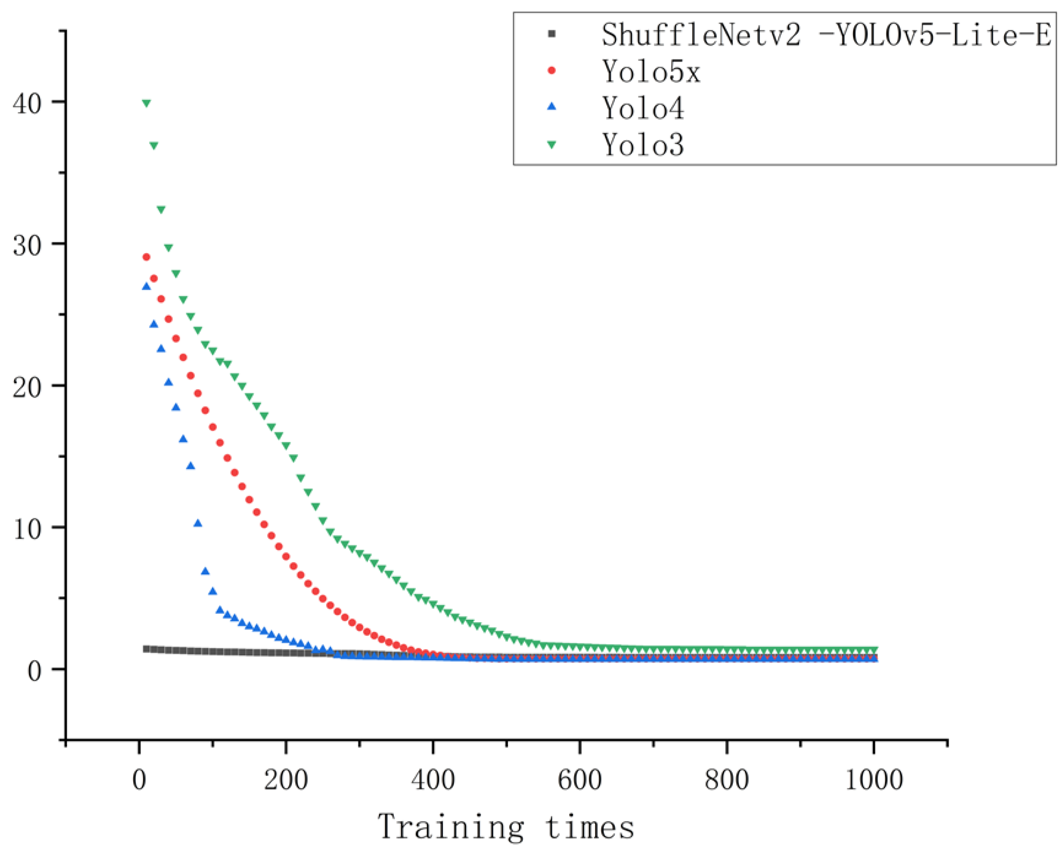 Agronomy 13 00577 g006 Agronomy 13 00577 g006