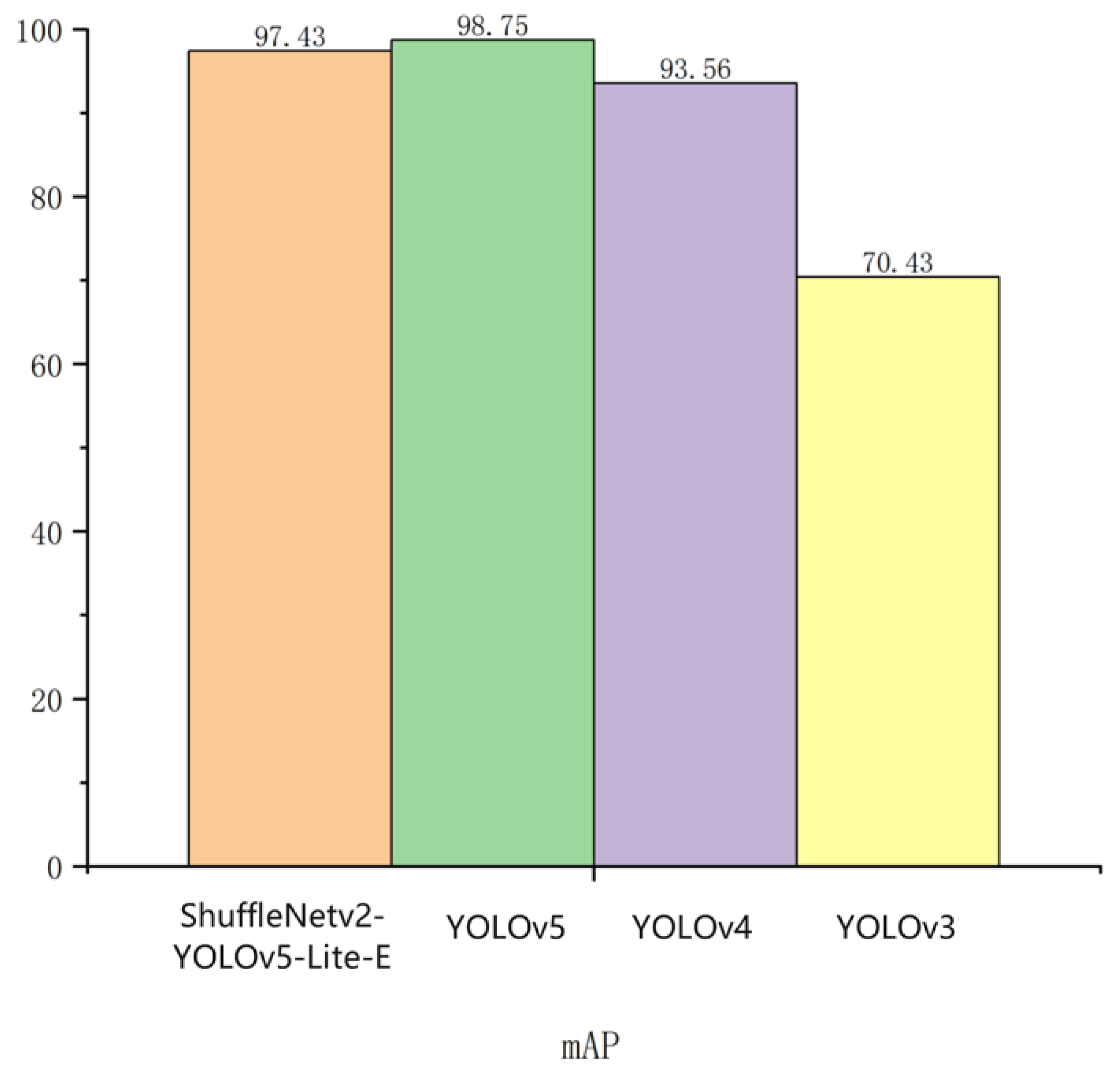 Agronomy 13 00577 g008 Agronomy 13 00577 g008