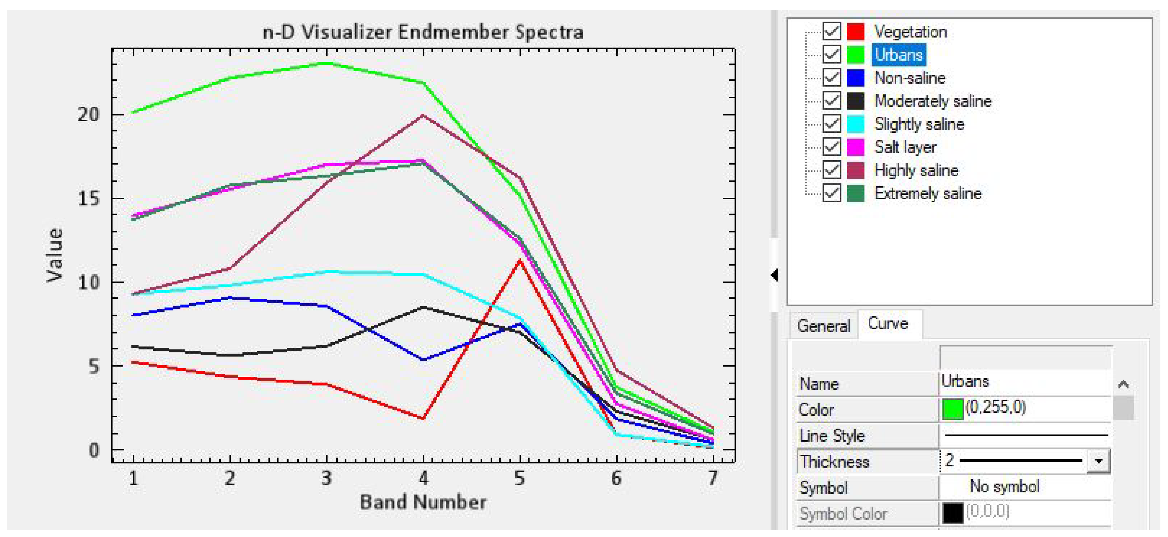 Agronomy 13 00583 g004 Agronomy 13 00583 g004