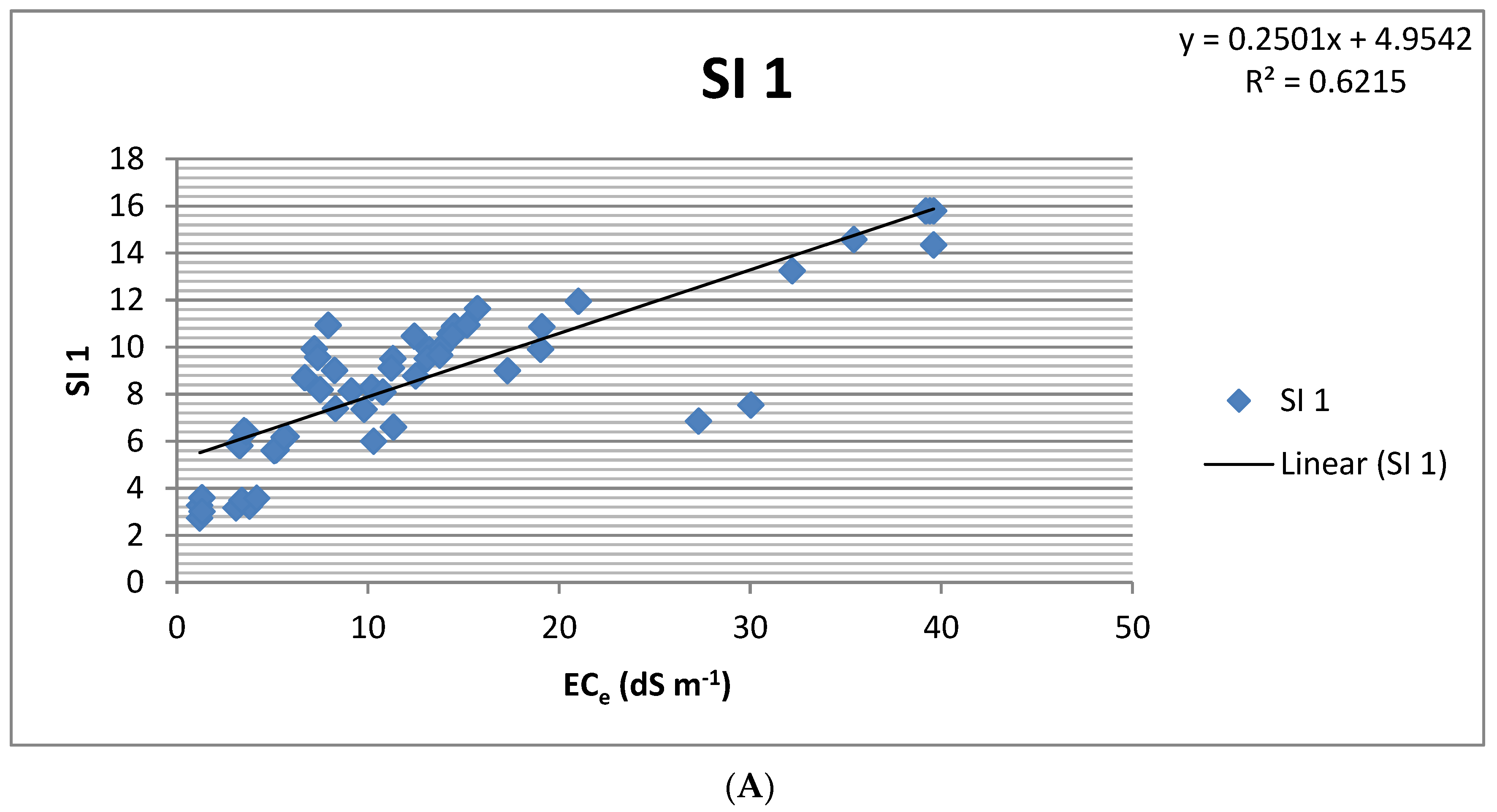 Agronomy 13 00583 g005a Agronomy 13 00583 g005a